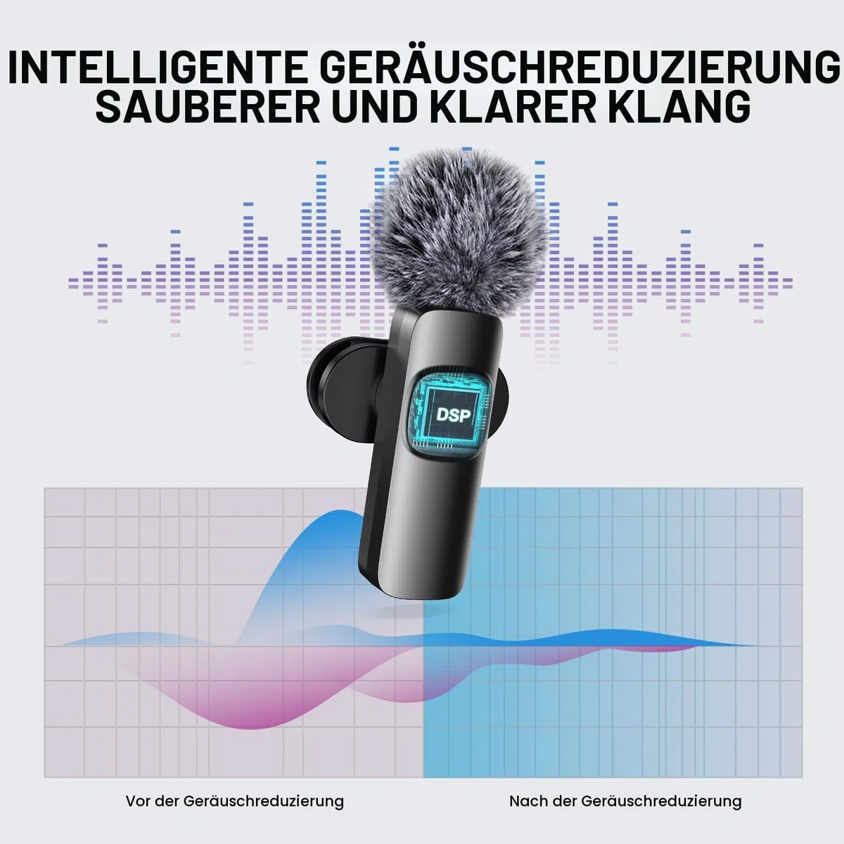 Verbessertes 3-in-1-Kabelloses-Ansteckmikrofon für iPhone/Android/PC – ein Mini-Mikrofon, geeignet für Videoaufnahmen und Podcasts; das Handy-Mic wird mit einem verstellbaren Lavalier-Clip geliefert
