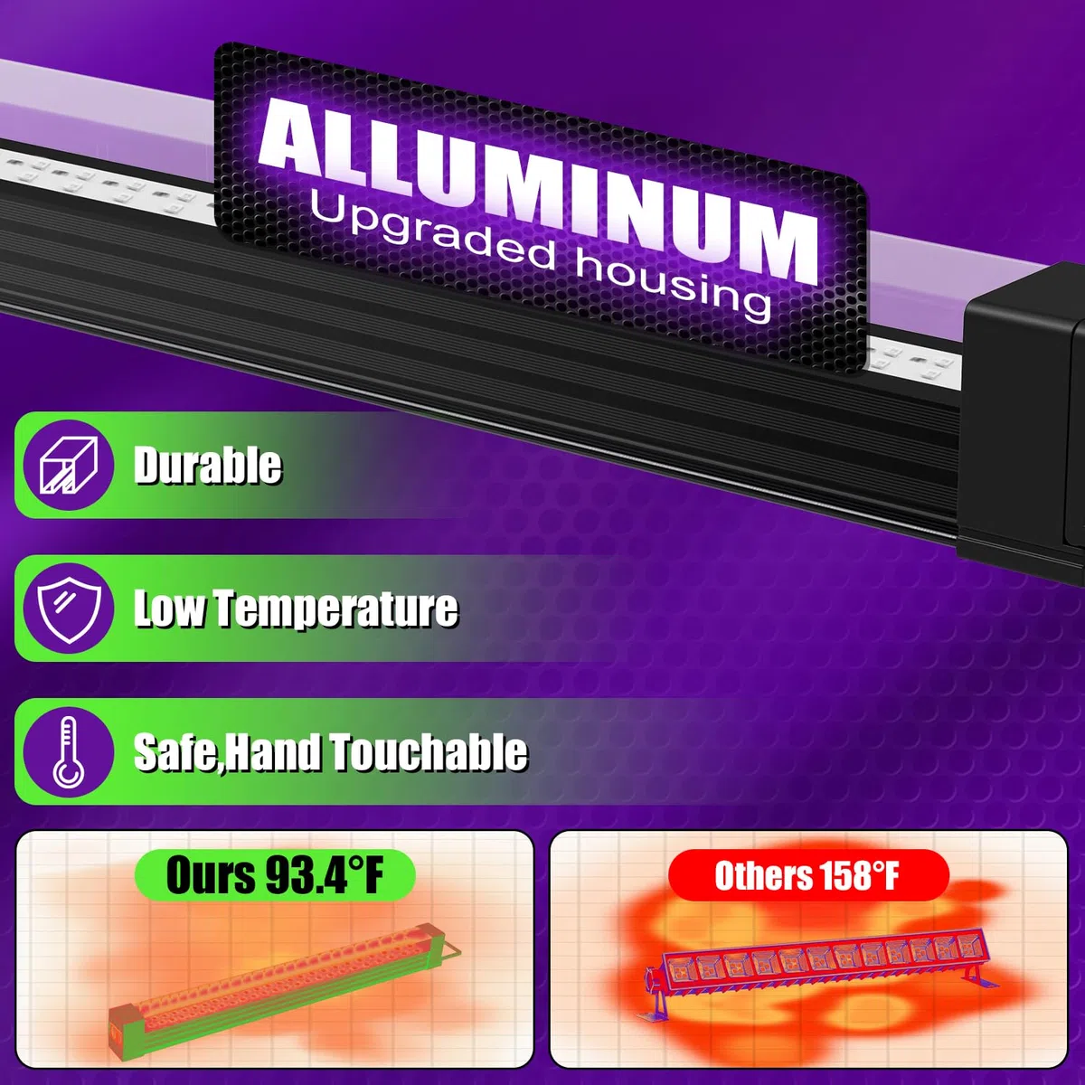 Wiederaufladbare Schwarzlicht, 31 cm 50 LEDs UV Schwarzlichtlampe mit 3600mAh Akku, 3 Modi (Hoch, Niedrig, Blinken), Type-C Ladekabel, Tragbar für Glow-Partys, Body Art und Home-Deko