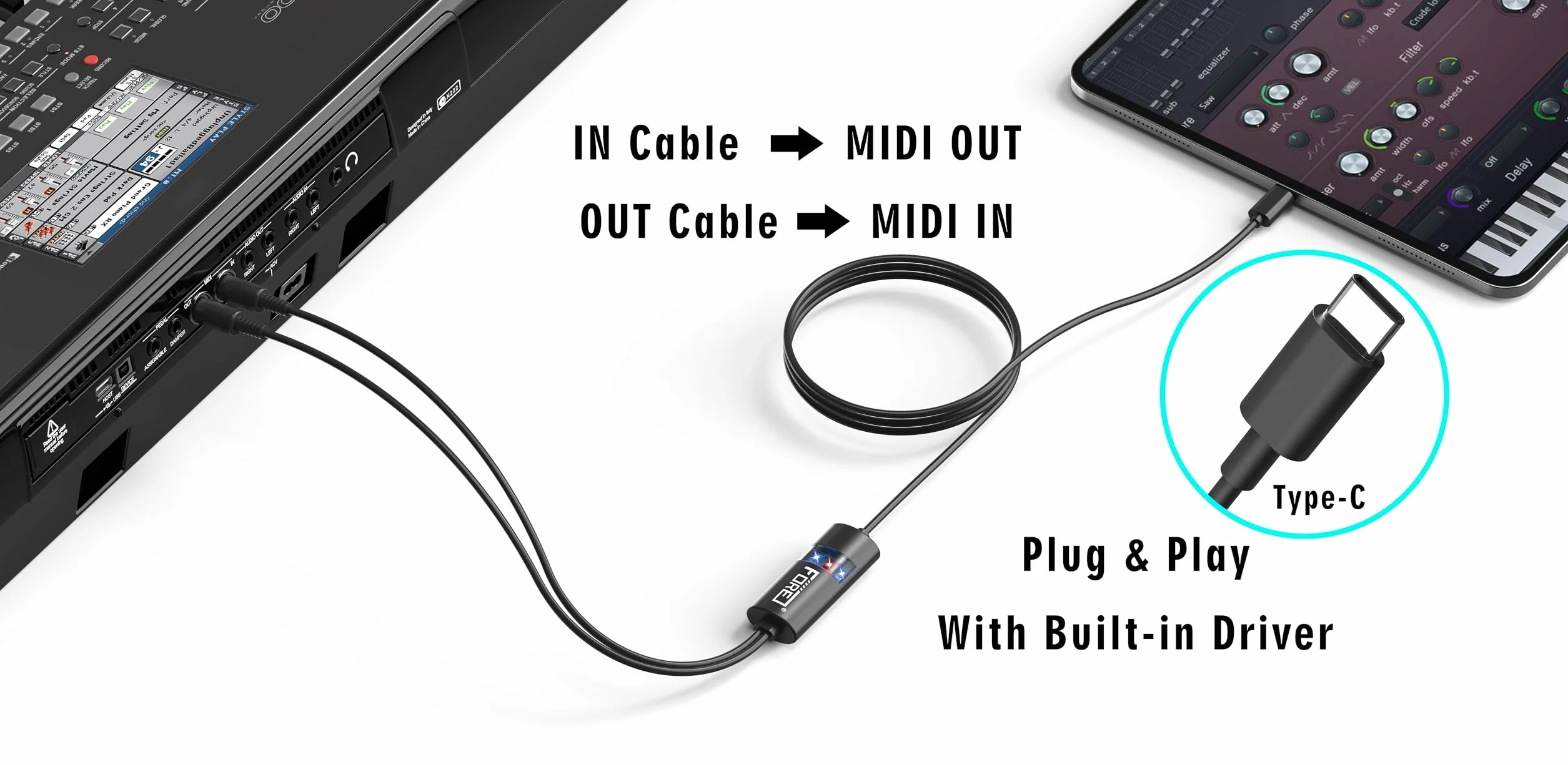 FORE MID zu USB Kabel Konverter Kompatibel mit USB-Typ-C-MIDI-Kabel mit Input&Output Funktioniert mit MIDI-Tastatur/Synthesizer/MIDI-Deivce Kompatibel mit iOS&Android, Windows/Mac OS Schwarz - 2m