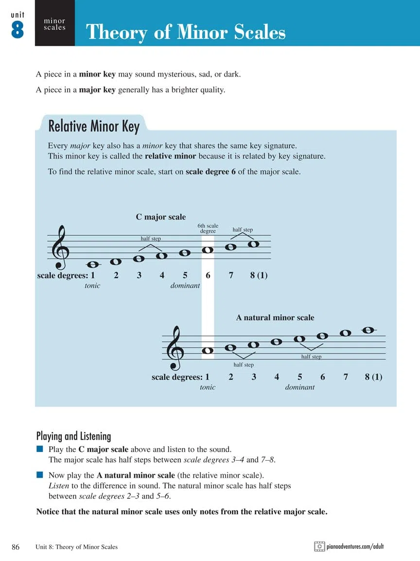 Adult Piano Adventures: All-in-One Course - Book 2 | Klaviernoten mit Online Audio | Klavierschule für Erwachsene Wiedereinsteiger | Früh-Mittelstufe ... und Leadsheets: Solos, Technique, Theory