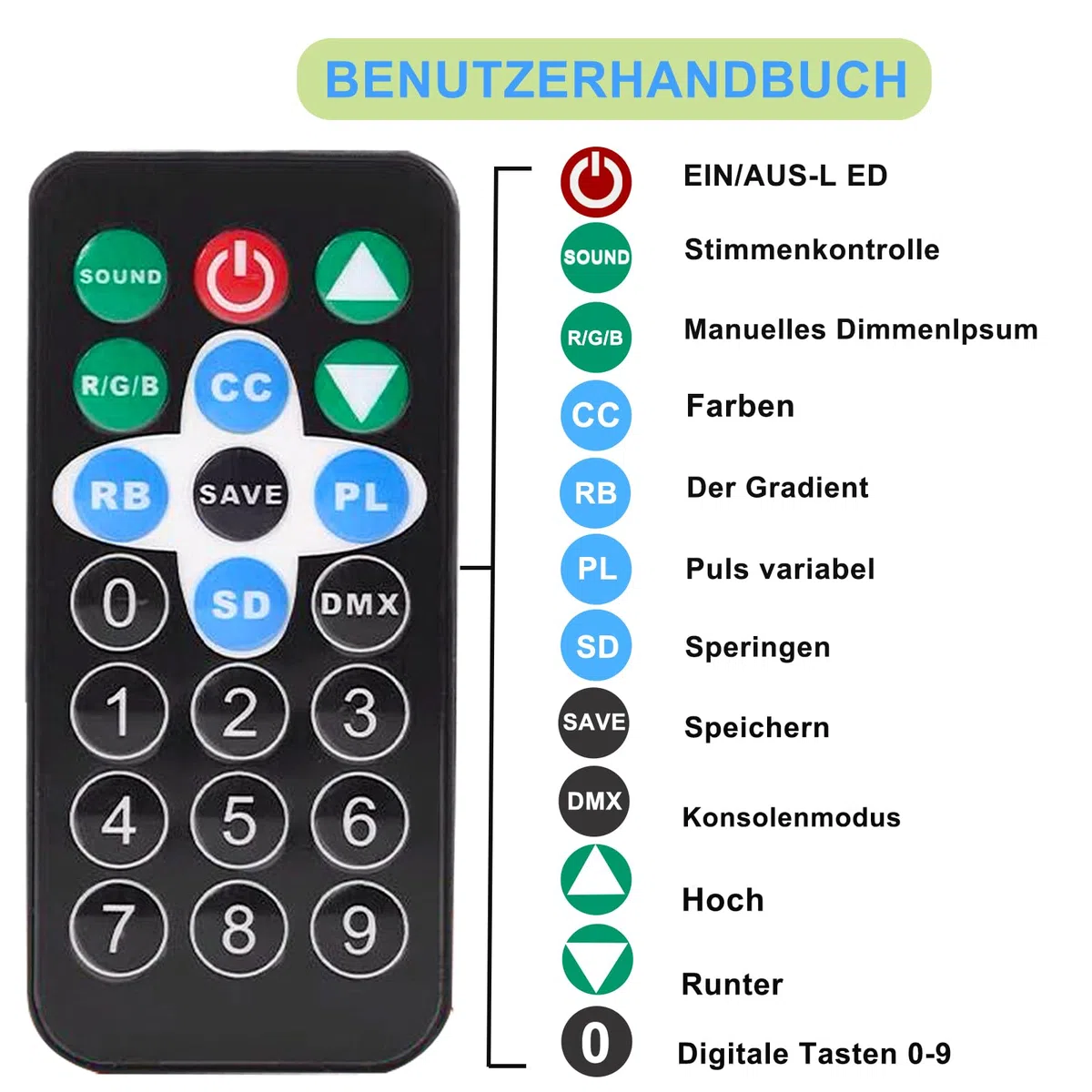 LED Par Licht 36 LED Bühnenlicht Discolicht Partylicht RGB Digital Multiplex512 mit Fernbedienung, LED Strahler mit 7 Lichtmodi DJ Licht für Party Bar Stage Weihnachten,Wedding(2 pcs)