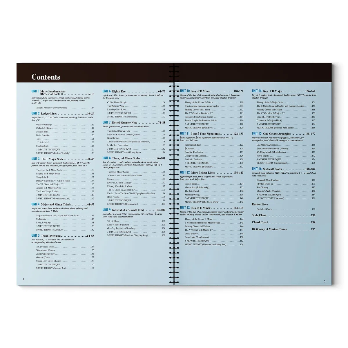 Adult Piano Adventures: All-in-One Course - Book 2 | Klaviernoten mit Online Audio | Klavierschule für Erwachsene Wiedereinsteiger | Früh-Mittelstufe ... und Leadsheets: Solos, Technique, Theory
