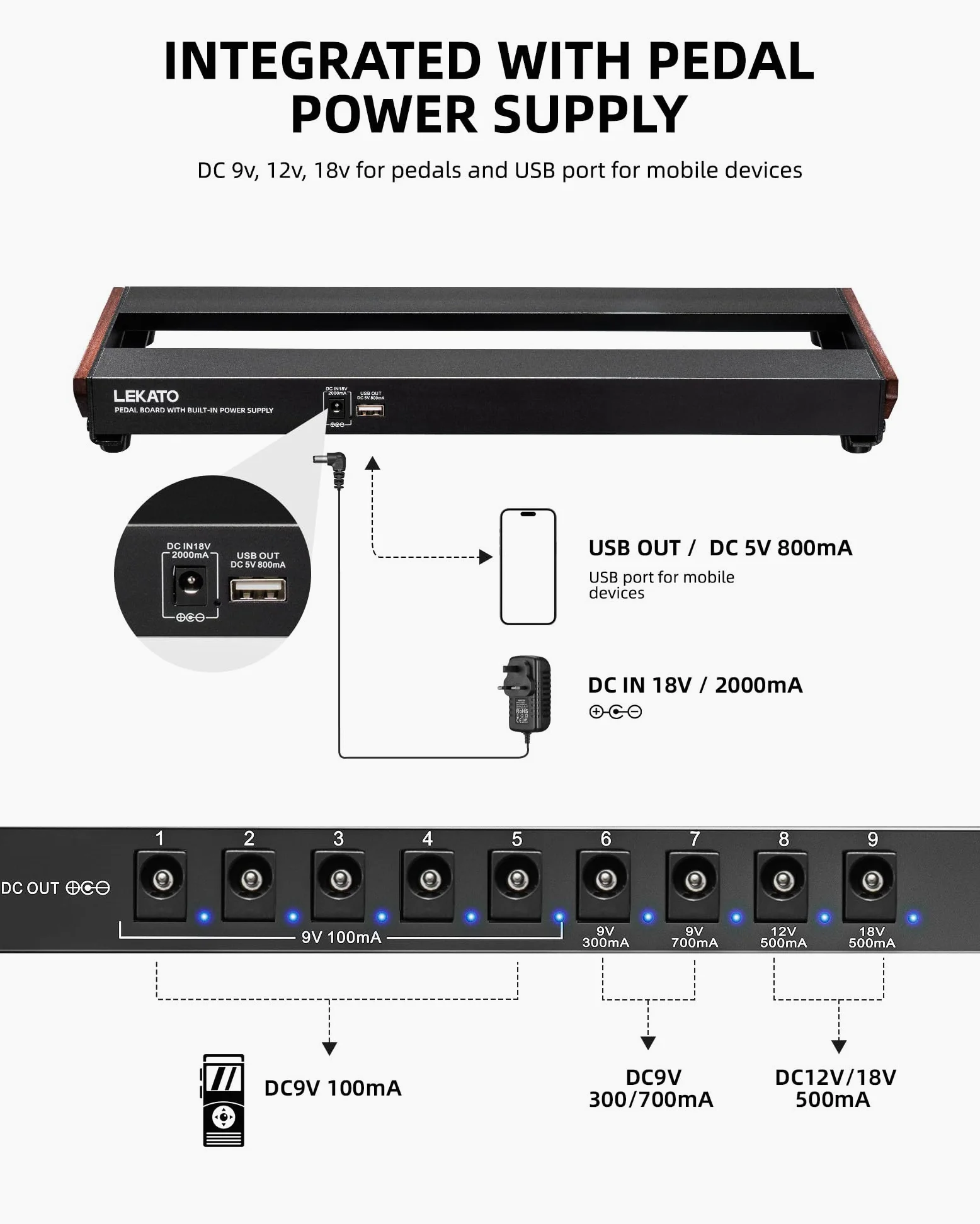 LEKATO Gitarren-Pedalboard mit integriertem Netzteil, 39,4 x 13 x 4 cm Kompaktes Effektpedalboard, Leichter Aluminiumrahmen, für Gitarristen und Bassisten (PB-01S)