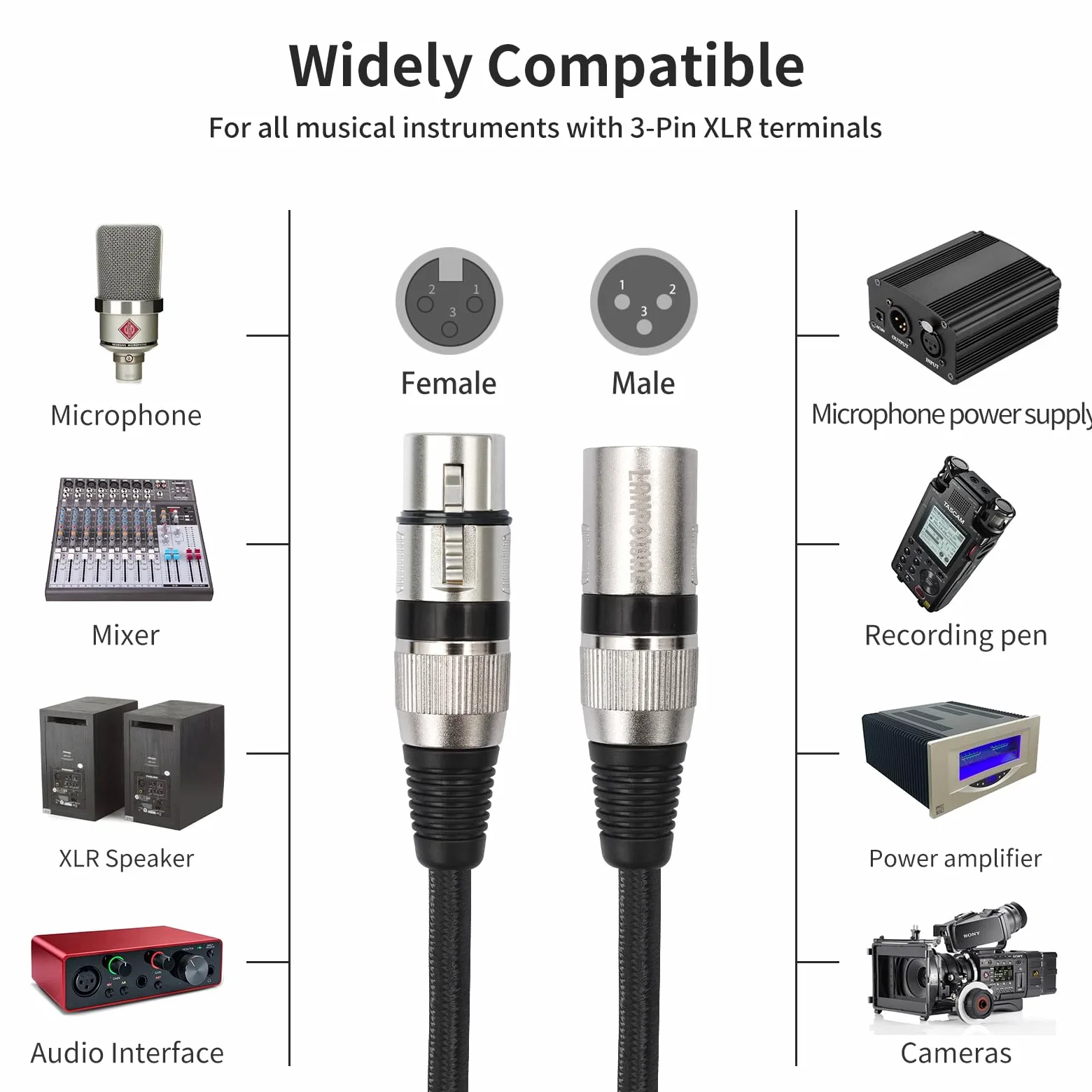 XLR Mikrofonkabel, Nylongeflecht Premium Symmetrisches XLR Kabel, 3 Pin DMX Microphone Connection Cable Stecker auf Buchse DMX Mikrofonkabel mit Vorverstärkern/Lautsprechersystemen (1M 6Pack)