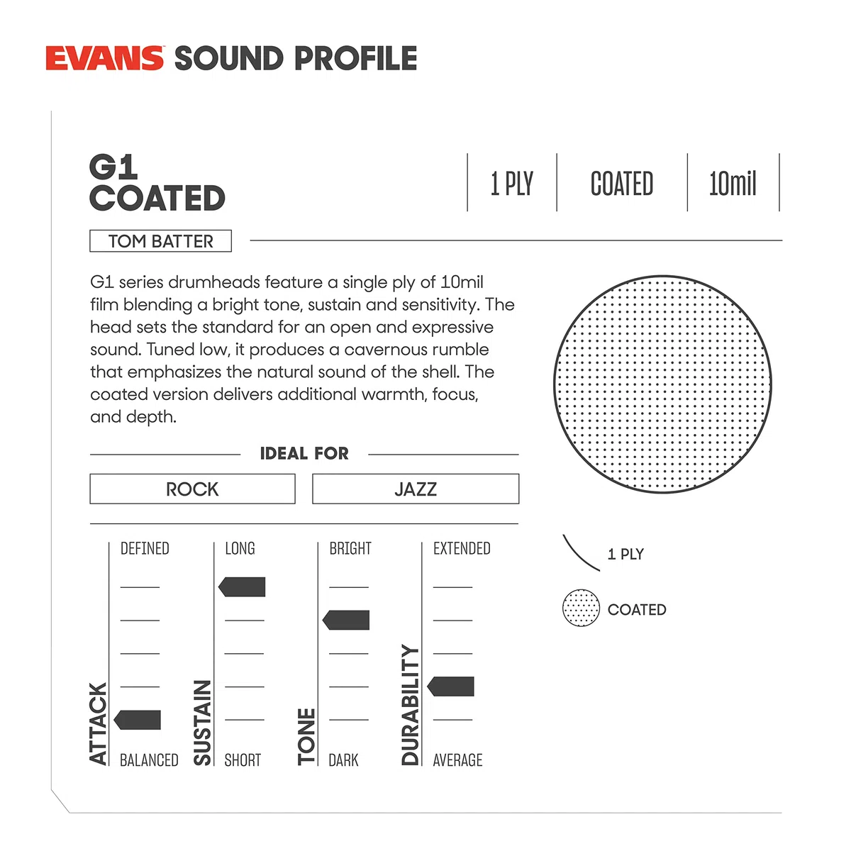 Evans B14G1 35,56cm (14 Zoll) Tomfell einlagig, Coated 0,254mm