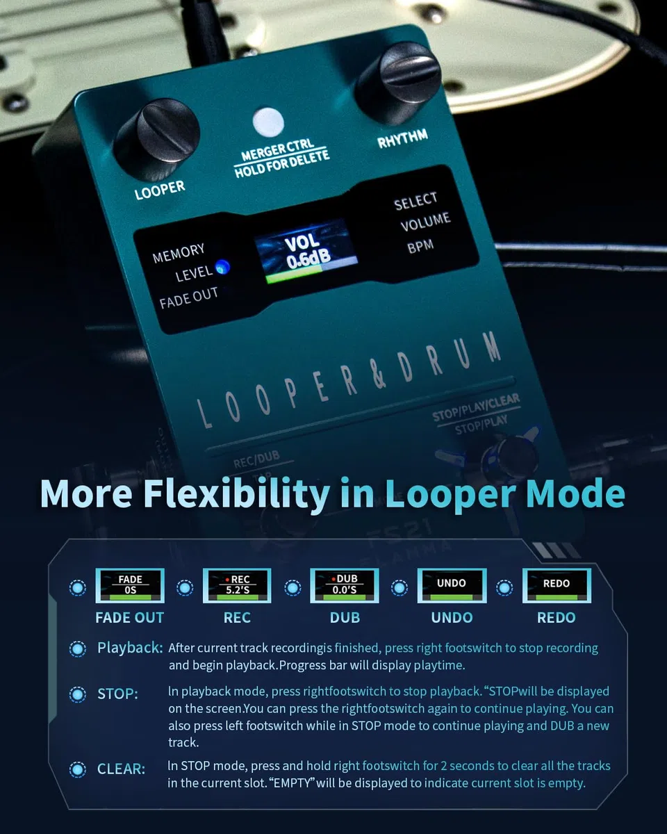 FLAMMA FS21 Stereo Gitarren-Looper-Pedal & Drum-Machine 2-in-1 mit 160 Minuten Loop-Aufnahmekapazität 100 Schlagzeug-Grooves 10 Metronom-Unterstützung Software-Bearbeitung