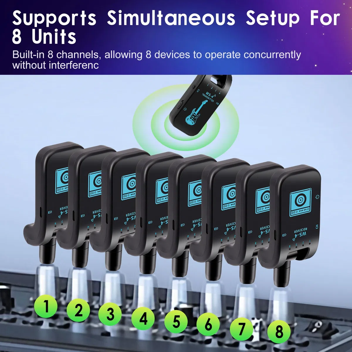 Kabelloses Gitarrensystem, 2,4GHz Kabelloses Gitarrensystem mit 8 Kanälen Wiederaufladbarer Audio Drahtlos Sender Empfänger für Gitarre Bass Elektrische Instrumente, 48K/16bit, Black