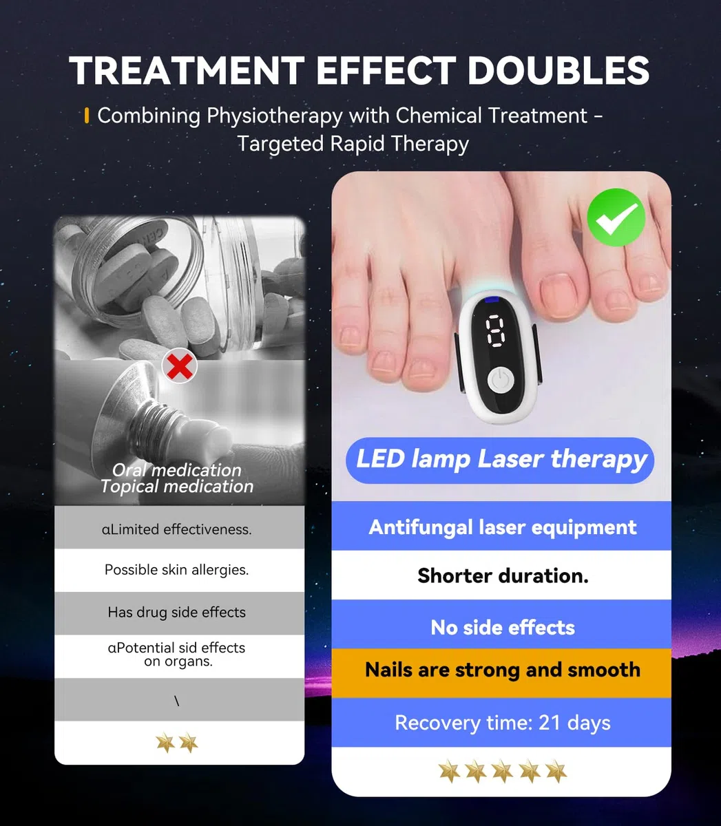 New Nagelpilz Lasergerät【Upgrade 3 * 470nm Blau & 1 * 905nm Infrarotlicht 】Nagelpilz Laser 【21Tage schnell wirkende】Nagelpilz Testsieger