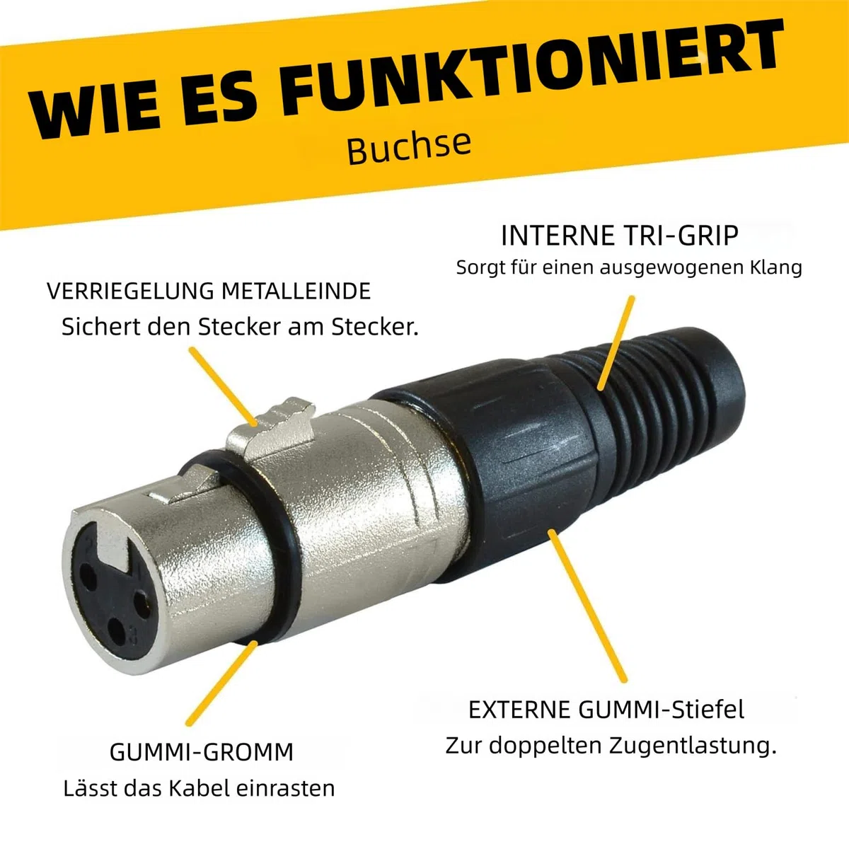 XLR Kabel Mikrofonkabel Patchkabel 7.5m 6Pack - XLR Stecker auf Buchse Mikrofonkabel - Symmetrisches Mikrofonschlangenkabel
