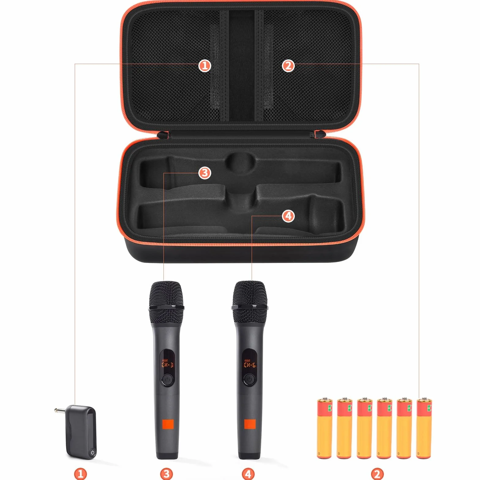 Tragetasche für kabelloses Mikrofon, kompatibel mit JBL Wireless Dual-Mikrofonsystem, Tasche für Handmikrofone, Empfänger, Adapter, AA-Batterien, Karaoke und Gesang, Schwarz (Nur Tasche)