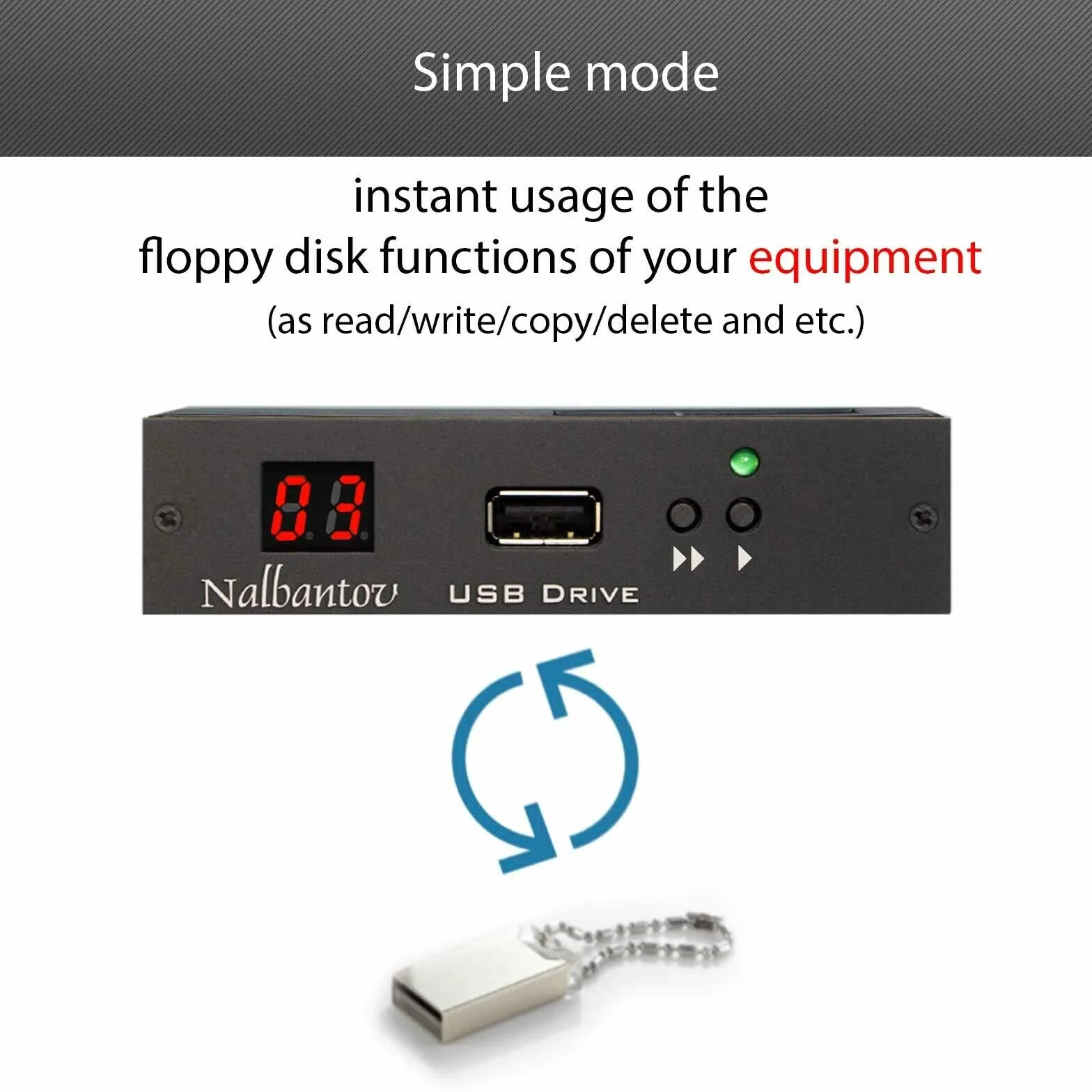 N-Drive 100 USB-Diskettenlaufwerk-Emulator für Technics SX-KN 720/920/930/1500/3000/6500