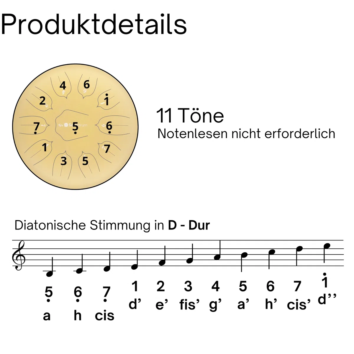 Zungentrommel "Standard" D - Dur in Gold - 30 cm groß mit 11 Tönen - Steel Tongue Drum inkl. Liederbuch, Schlägel, Fingersticks und Tragetasche - Notenlesen nicht nötig, einfach zu spielen.