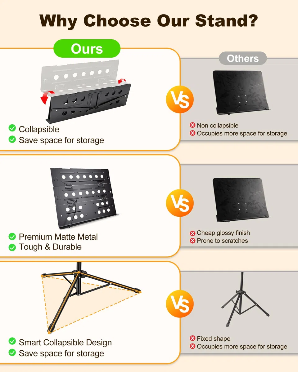New Bee Notenständer, 2 in 1 Notenständer Klappbar Stabil mit Tragetasche & Höhenverstellbar Music Stand Kinder Erwachsene für Bandauftritte & Übungen zu Hause, Schwarz