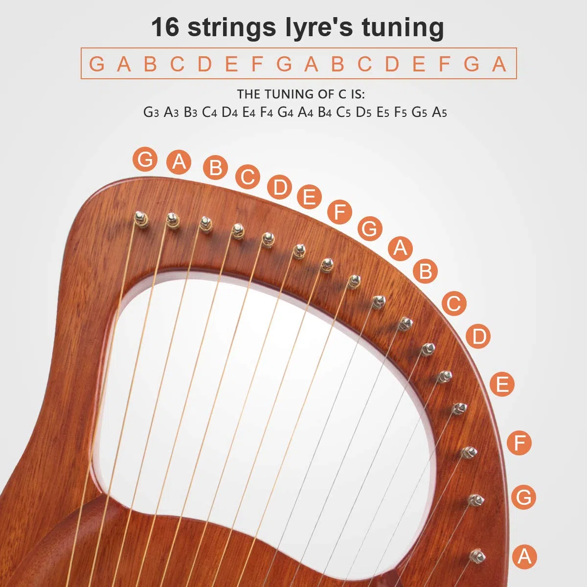 AKLOT Lyre Harp, 16 Metallsaiten, Mahagoni, Laugenharfe mit Stimmschlüssel, Ersatzsaiten-Set, Tonabnehmer, schwarze Gigbag