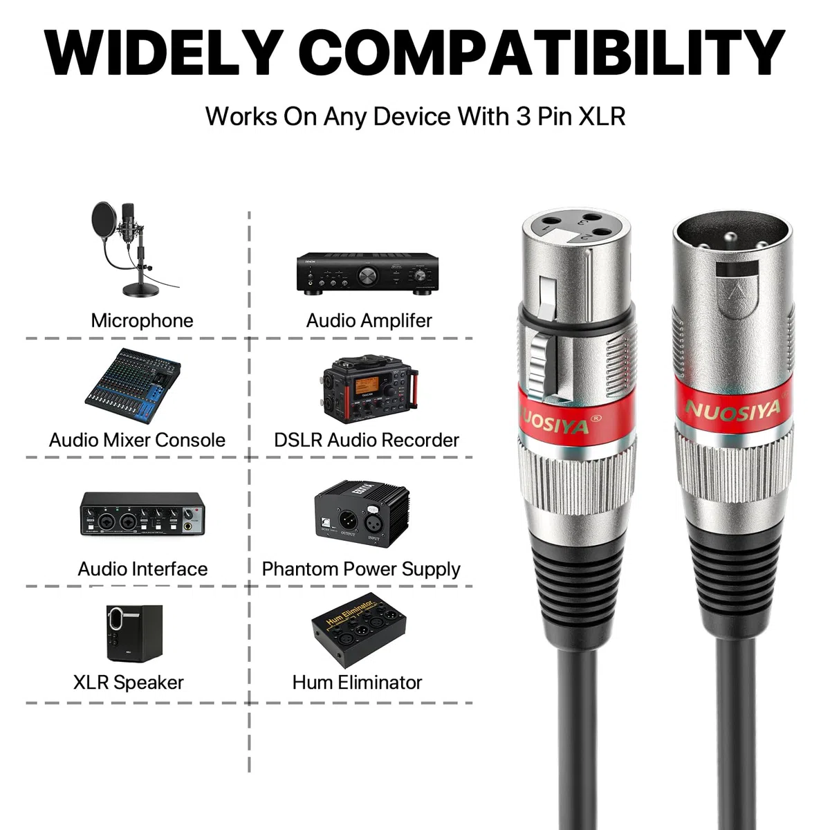 XLR Kabel 5m 2 Pack, Mikrofon XLR Symmetrisch Audio Verlängerungskabel, 3-poligen Adapter XLR Stecker auf Buchse Kabel für Studio-Recorder, Mikrofon, Mixer, Lautsprechersystem