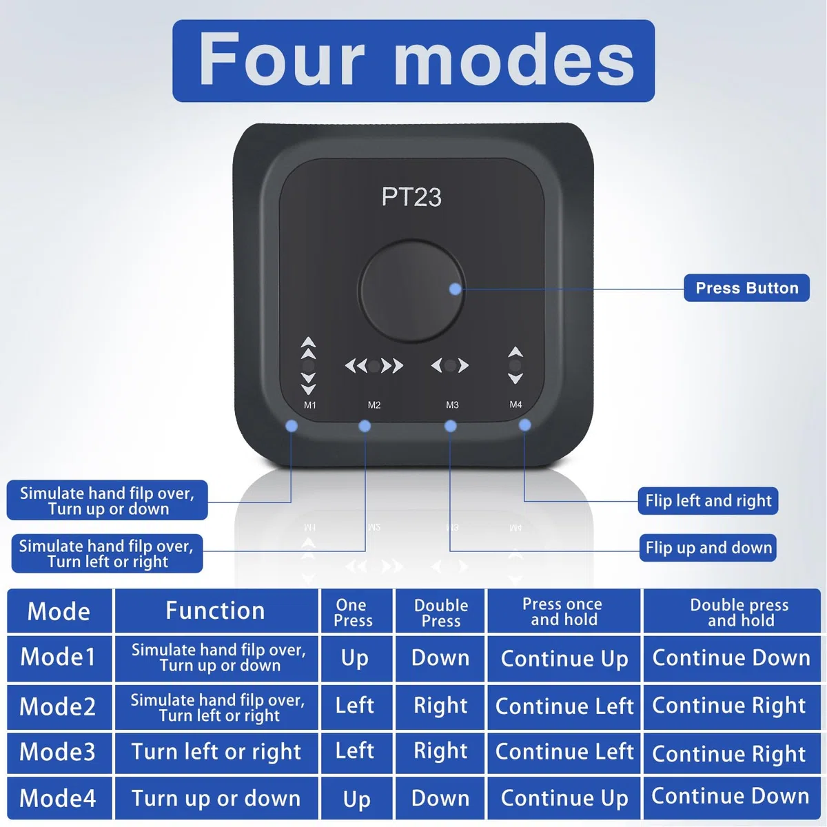 Kabelloses Seitenwender-Pedal, PT23 Bluetooth-Seitenwender-Fußschalter für Tablets, Smartphones, PCs, 4 Modi, Wiederaufladbarer Musik-Seitenwender-Controller für IOS, für (BLACK)