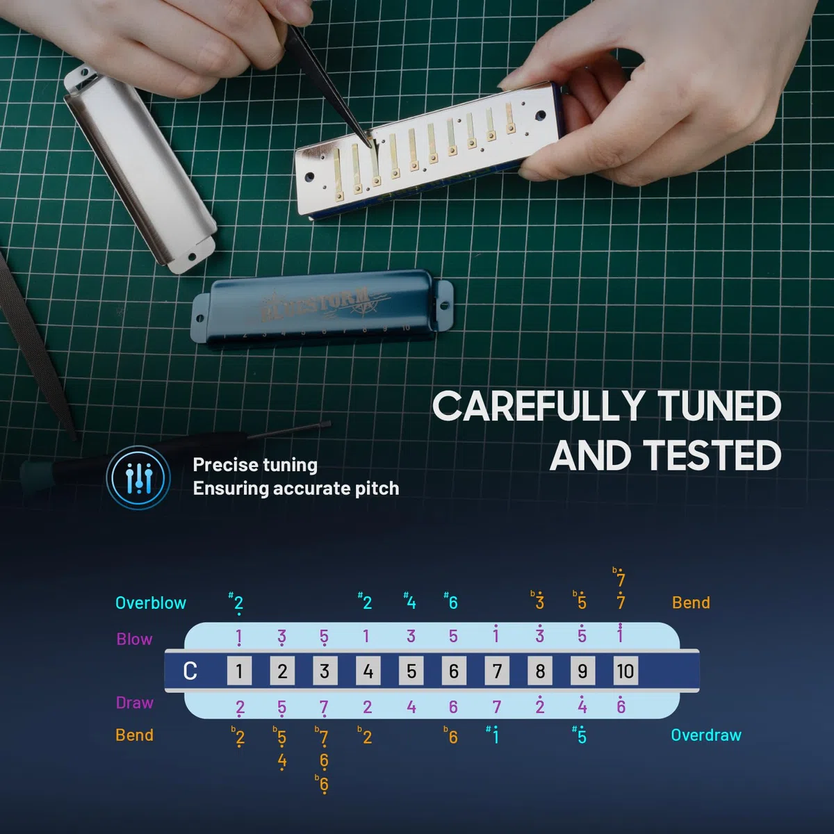 CONJURER Blues Mundharmonika für Anfänger A Dur Blues Harp 10-Loch Diatonische Harmonika Instrument Muntamonika mit hochwertigen Phosphorbronze Stimmzungen, A-Dur Blues Storm Blau