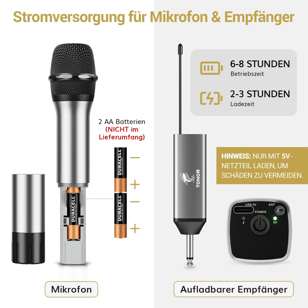 TONOR Wireless Microphone Kabellos, Drahtloses UHF Mikrofon Set für Karaoke 60 m Reichweite, Kabelloses Funk Handmikrofon Dynamisch mit 6,35 Klinke Anschluss für Partybox, DJ, Kirche,TW620, Grau
