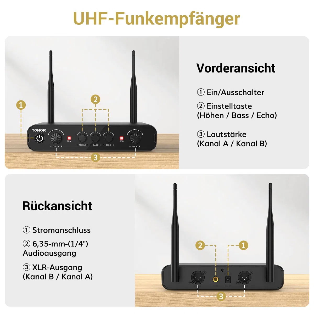 TONOR Dual Funkmikrofonen System kabellos, drahtloses Karaoke Mikrofon Set Wireless Microphone Handmikrofon dynamisch mit Empfänger, 60 m für Hochzeit Party Kirche Vortrag Bühne Reden TW350 Schwarz