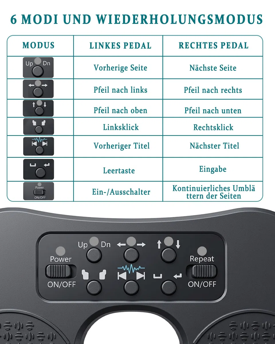 Bluetooth Page Turner Pedal: Bluetooth Fußschalter für Noten Apps mit Fußsteuerung für Pianisten Gitarristen und Live Performer für Studio und Konzert