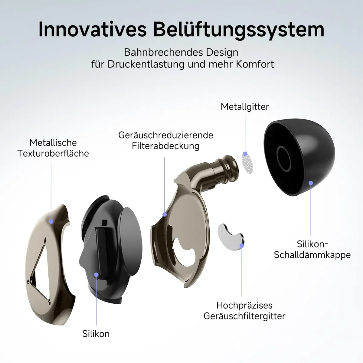 Ohrstöpsel Konzert Noise Cancelling, Ear Plugs Gehörschutz für Konzerte, Festivals, Live-Events, Musiker, Schlafen, Sport, Anti-Schnarch und Nacht, 35dB-Geräuschreduzierung Dunkelgold