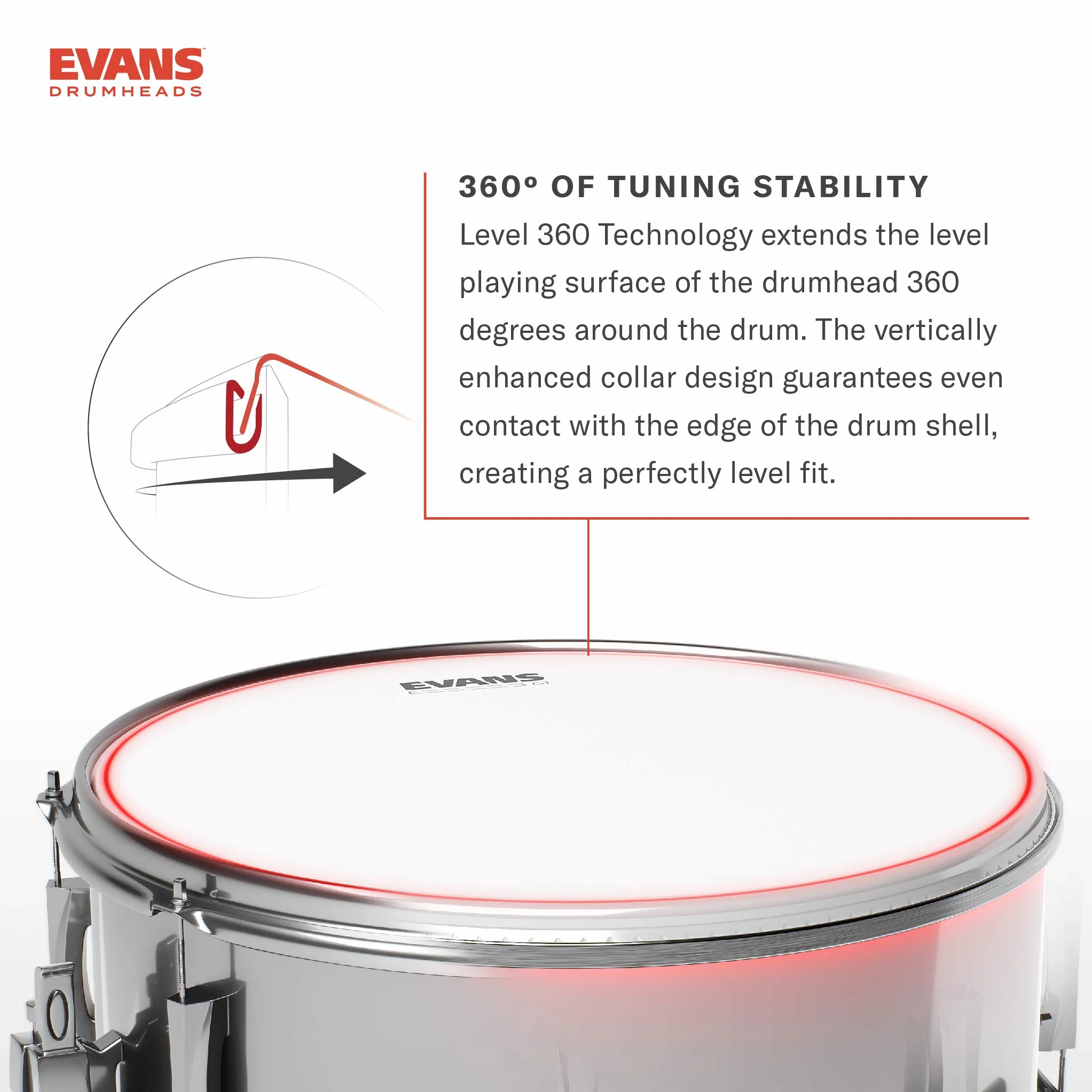 Evans UV1 Beschichtetes Schlagfell, 14 Zoll