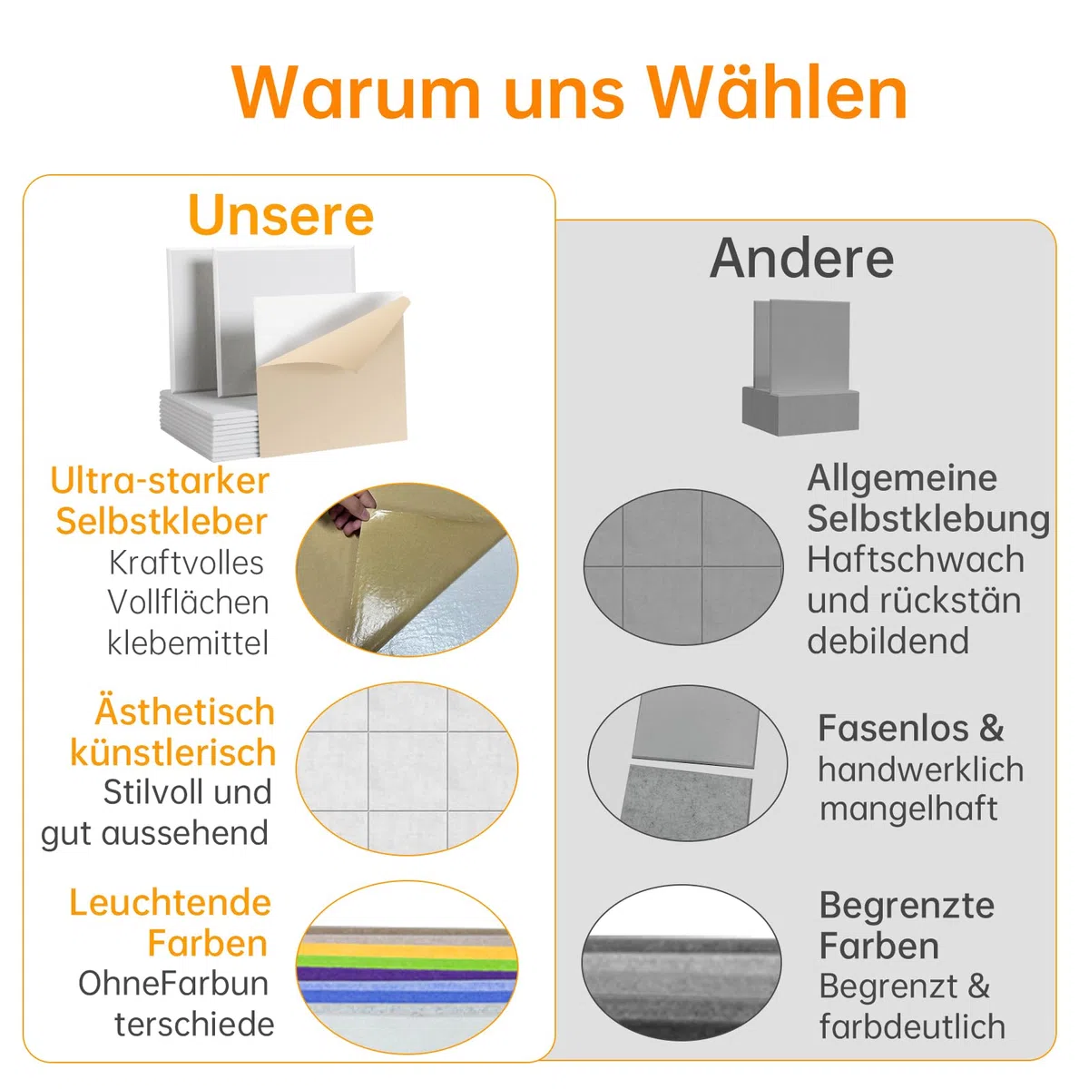 12 Stück Selbstklebend Akustikplatten,30x30x1 cm Akustik Absorber Akustikpanel Schallschutzplatten für Tonstudio,Büro,Studio,Akustische Behandlung und Wanddekoration（Weiß）
