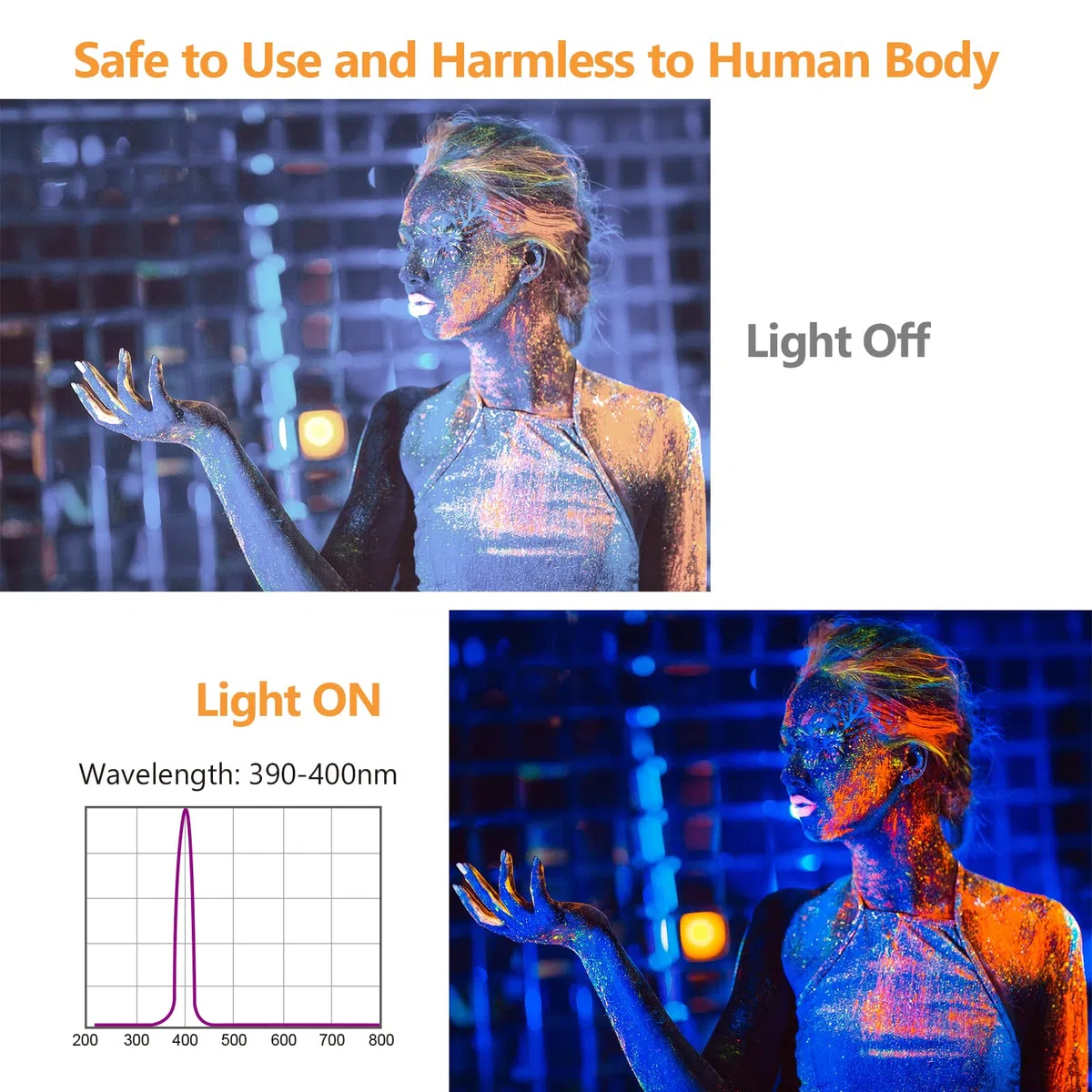 Schwarzlicht,12 LED 3W Schwarzlichtlampe Bar Licht Partylicht für Halloween Körperbemalung Bühnen und Party Deko