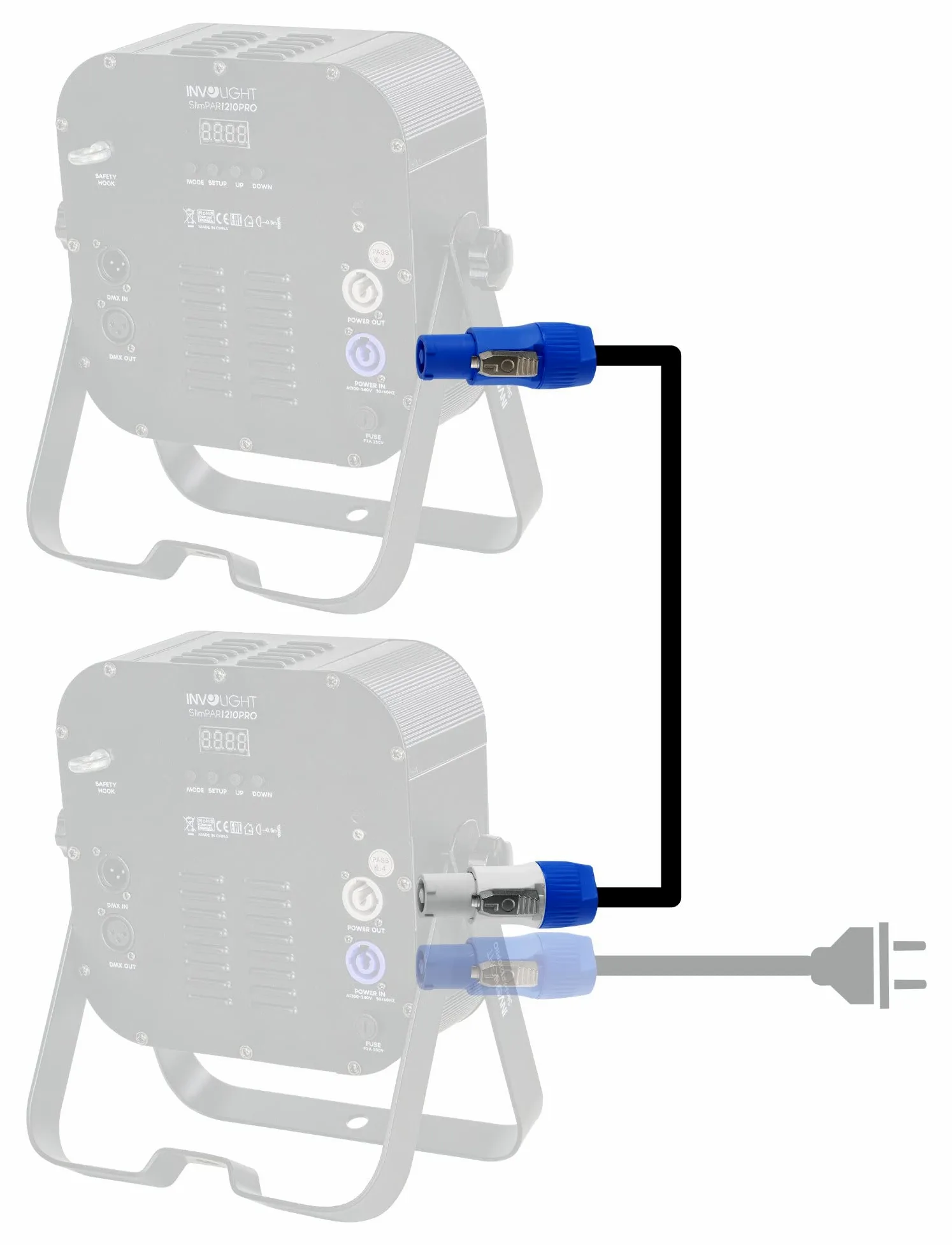 Pronomic Power Twist 2.5 Stromkabel Set - 2 Kabel zur Stromversorgung von Aktiv-Lautsprechern und Scheinwerfern - PowerCon-kompatible Stecker - Kabel (H05VV-F) m. 3X 1,5 mm² - Länge: 2,5 m - Schwarz