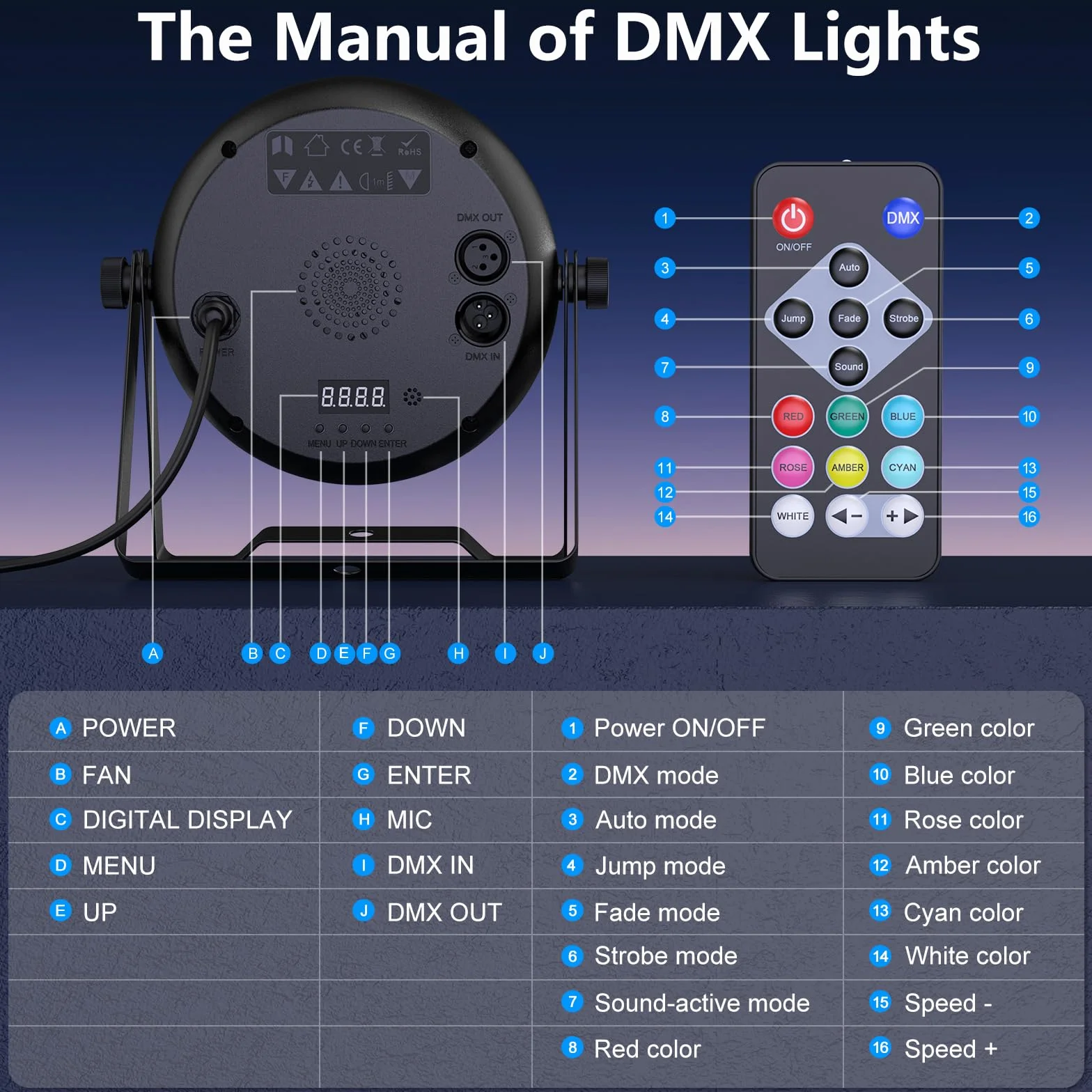 4PCS RGB LED Par D-MX, 36W Bühnenlicht Strahler mit Fernbedienung und 4 Steuermodi, Disco Beleuchtung für Weihnachten Halloween Disco Show Konzerte Party