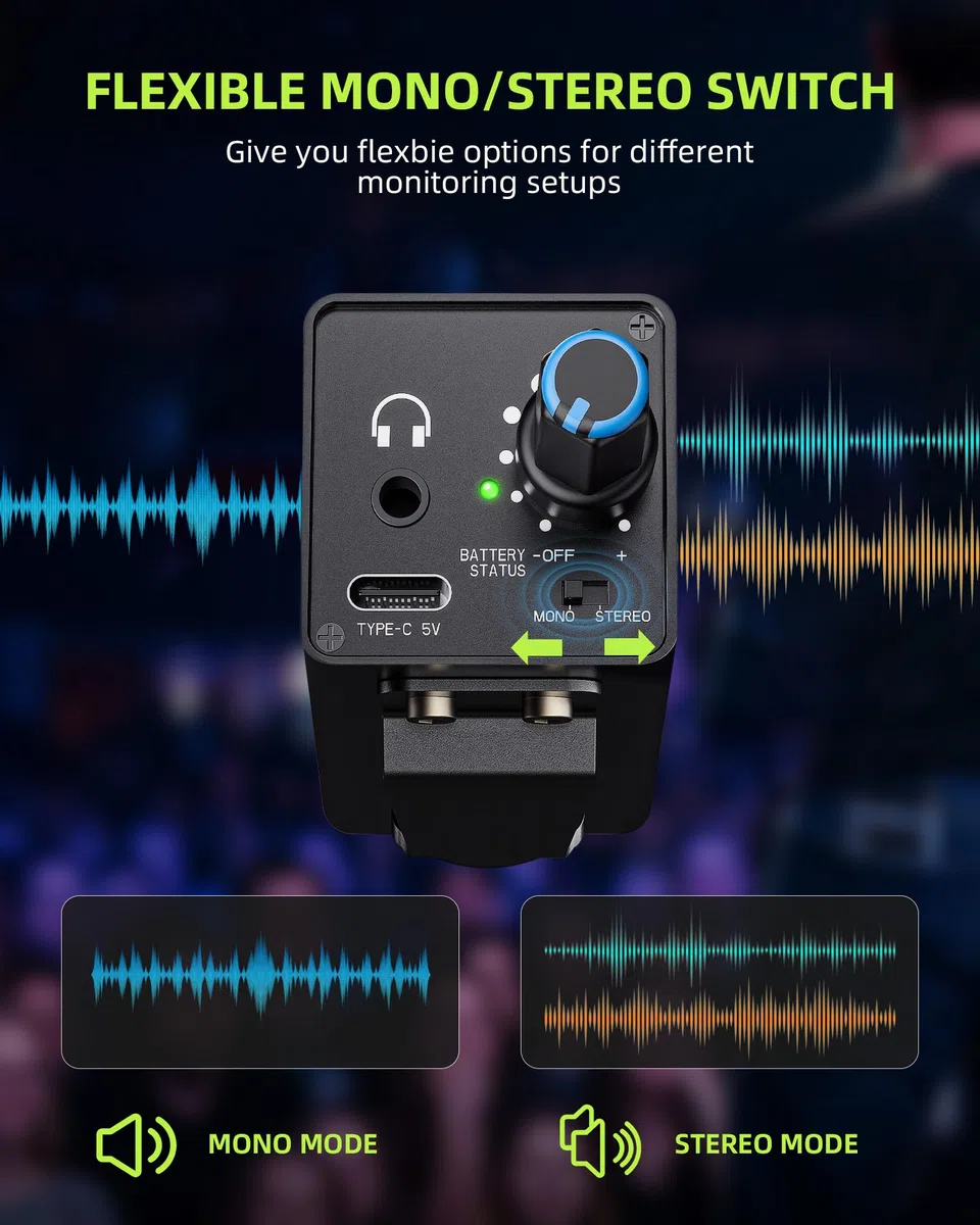 LEKATO In-Ear Monitor Verstärker, Stereo/Mono Schalter, XLR/TRS Eingang, 3,5mm Ausgang, Clip-on In-Ear Wiederaufladbarer Tragbarer Kopfhörerverstärker