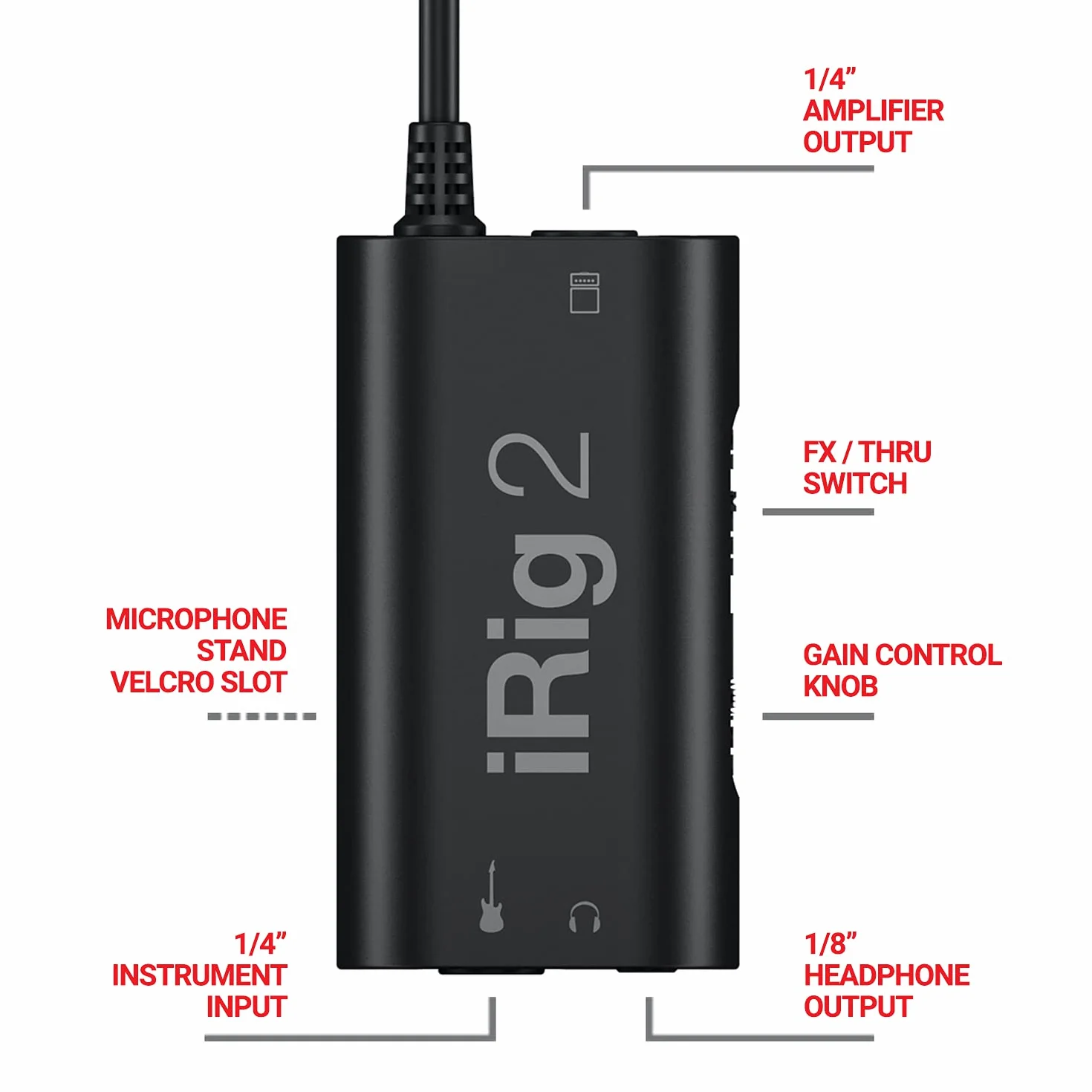 IK Multimedia P953 iRig 2 Gitarren-Schnittstellenadapter für iPhone, iPod Touch, iPad, Mac und Android