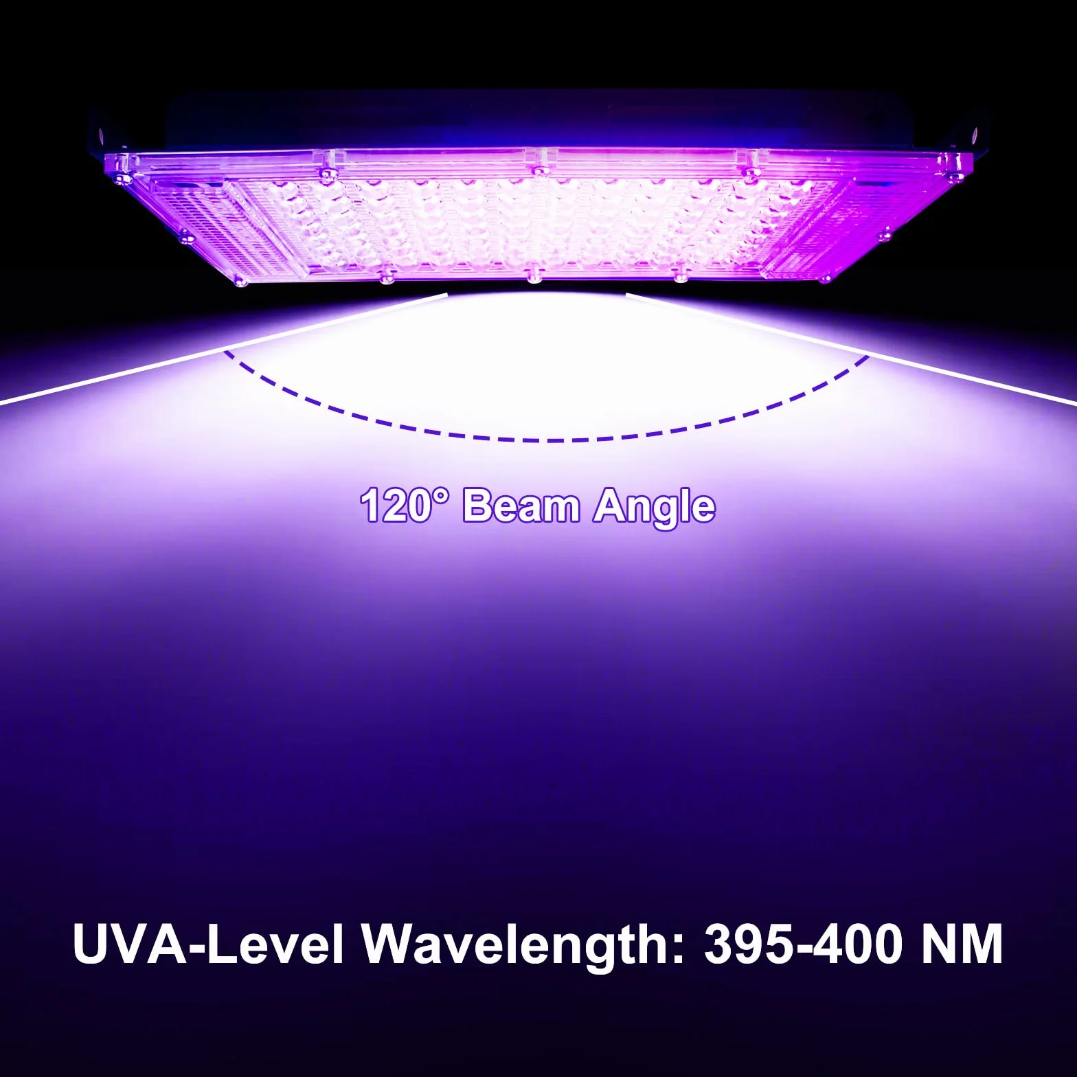 LED Schwarzlicht Strahler 50W, Indmird 2 Stück Schwarzlichtlampe mit Stecker, IP66 Wasserdicht UV strahler mit Stecker, 395-400nm UV Flutlicht Partylicht für Bar,Disco,GLOW Party,Halloween, Aquarium