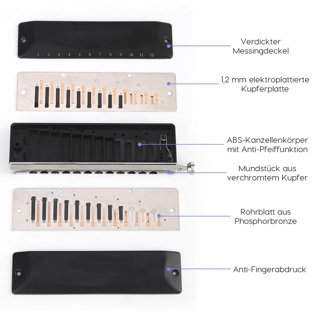 JDR Chromatische Mundharmonika C Key 12-Loch 48 Töne Chromatische Mundharmonika Key of C für Kinder Anfänger Erwachsene Profi Spieler Eltern | GM0648