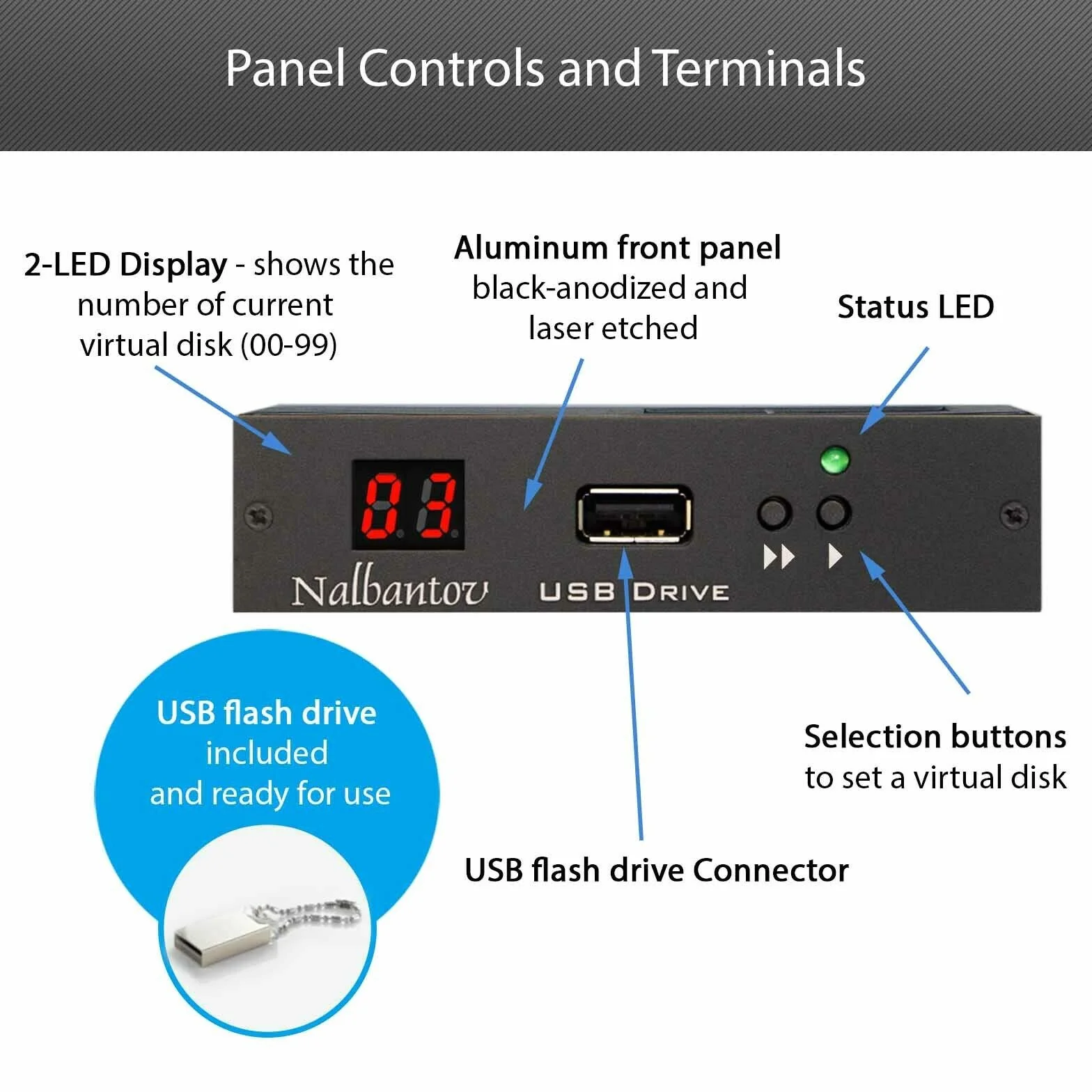 N-Drive 100 USB-Diskettenlaufwerk-Emulator für Technics SX-KN 720/920/930/1500/3000/6500