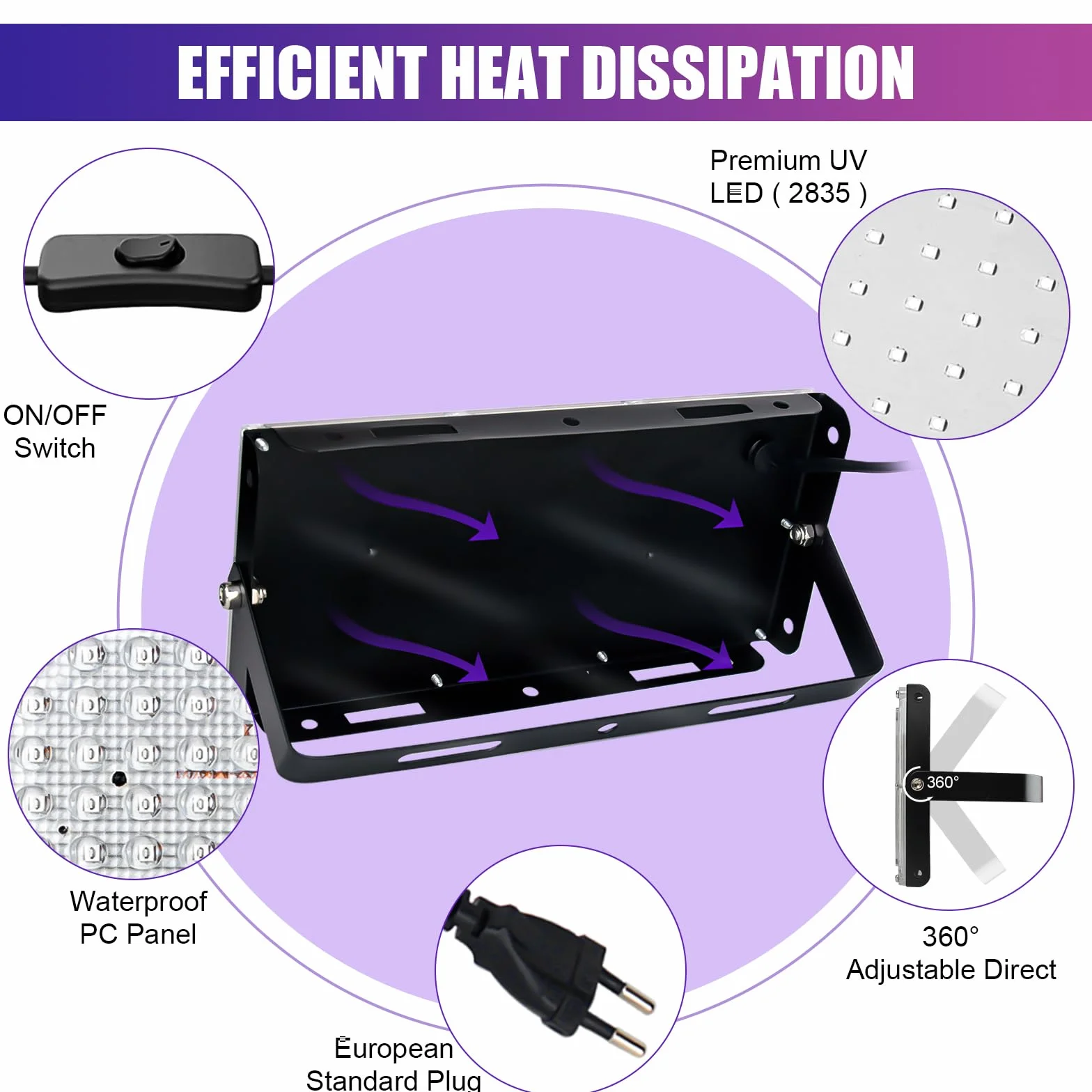 LED Schwarzlicht Strahler 50W, Indmird 2 Stück Schwarzlichtlampe mit Stecker, IP66 Wasserdicht UV strahler mit Stecker, 395-400nm UV Flutlicht Partylicht für Bar,Disco,GLOW Party,Halloween, Aquarium