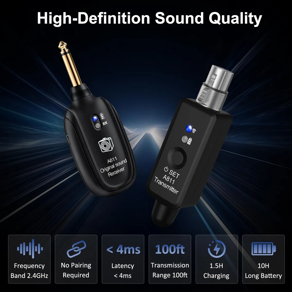Wireless Microphone Transmitter Receiver 2.4GHz, XLR Microphone Wireless System, Rechargeable Wireless Mic Adapter for Audio Mixer, Dynamic and Condenser Mic, Guitar, Bass