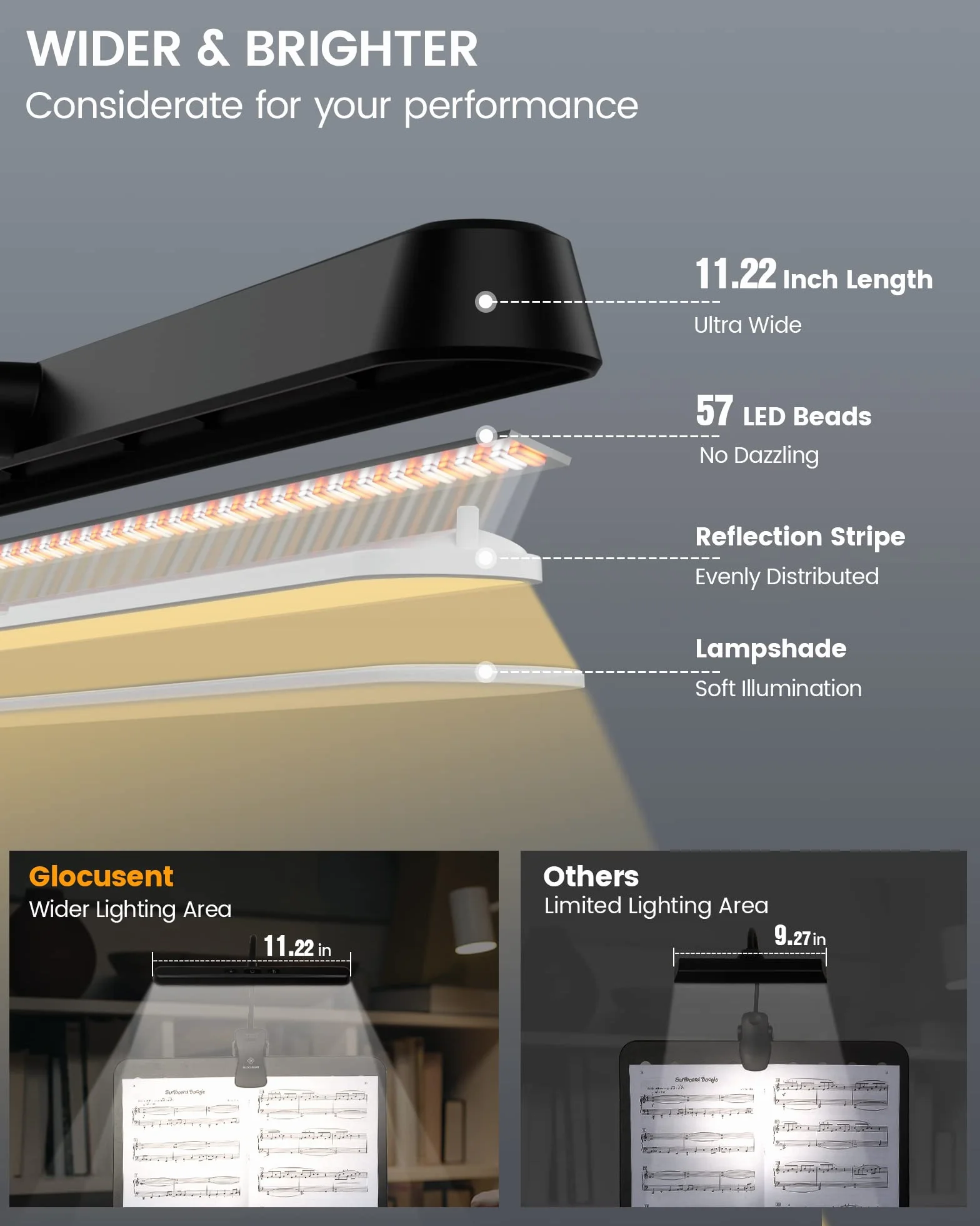 Glocusent Notenpultleuchte, Professionelle 57-LED Klavierlampe/Klemmleuchte - Hochhell, mit EVA-Trageetui, 3 Farben & 5 Helligkeitsstufen, wiederaufladbar (bis zu 140 Std), ideal für Klavier & Noten