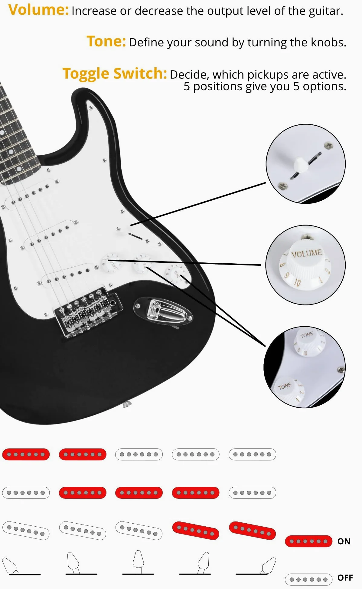 Rocktile ST-Pack Komplettset E-Gitarre Black (Verstärker, Stimmgerät, Tremolo, Tasche, Kabel, Gurt, Plecs, Ersatzsaiten und Schule mit CD/DVD)
