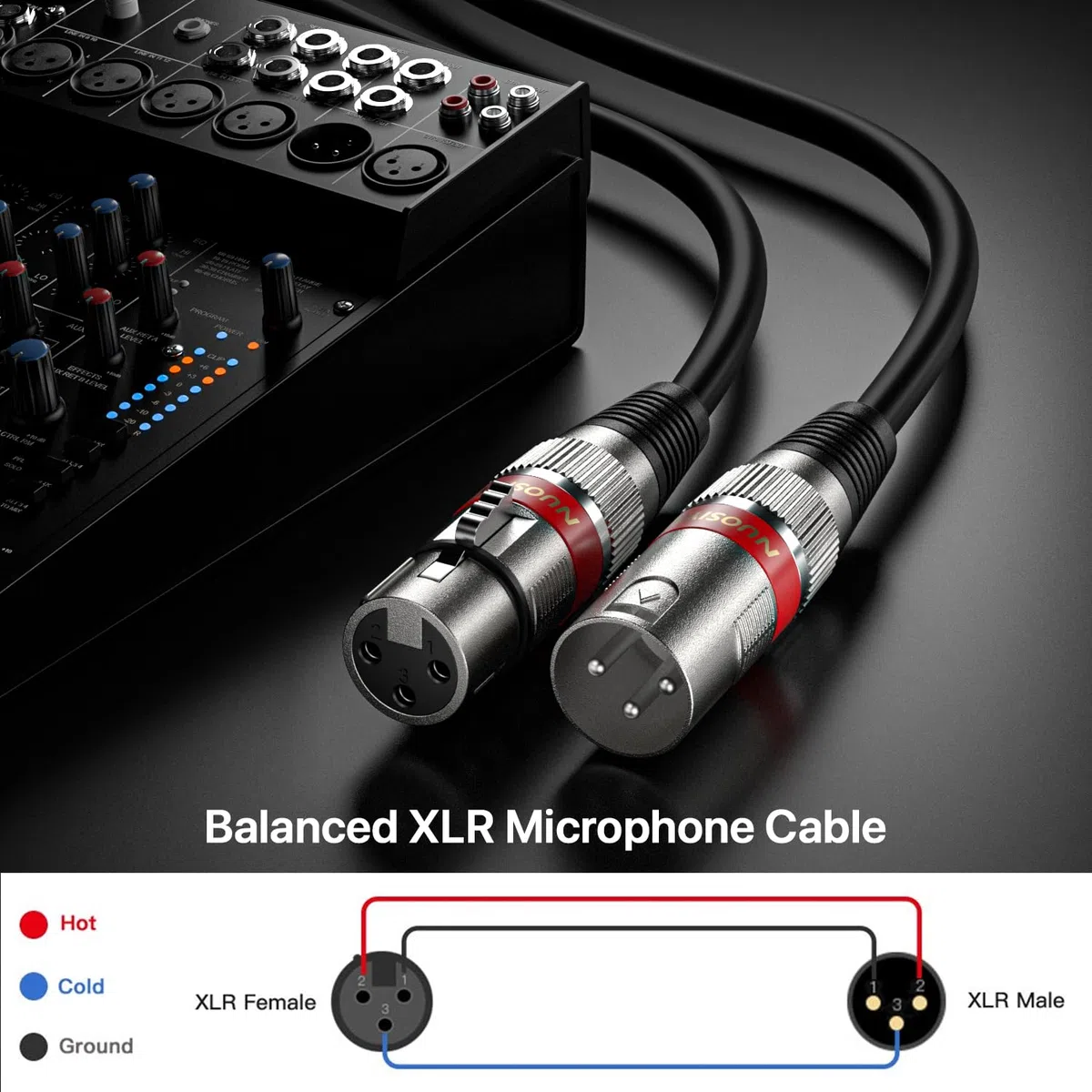 XLR Kabel 5m 2 Pack, Mikrofon XLR Symmetrisch Audio Verlängerungskabel, 3-poligen Adapter XLR Stecker auf Buchse Kabel für Studio-Recorder, Mikrofon, Mixer, Lautsprechersystem