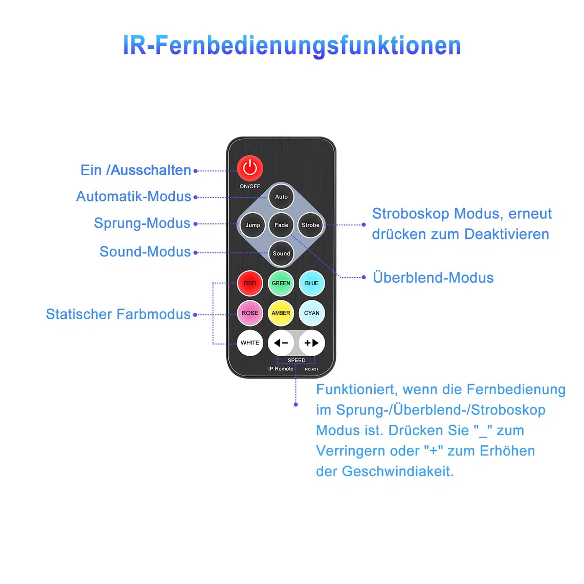 Telbum Stroboskop, Halloween Mini Stroboskop Blitzer für Parteien, Superhelle 54 RGB LED Strobe Lights mit Fernbedienung, Sound Aktiviert, Speed Control Blinkendes Licht für Raum DJ Bühne Partei 1Pack