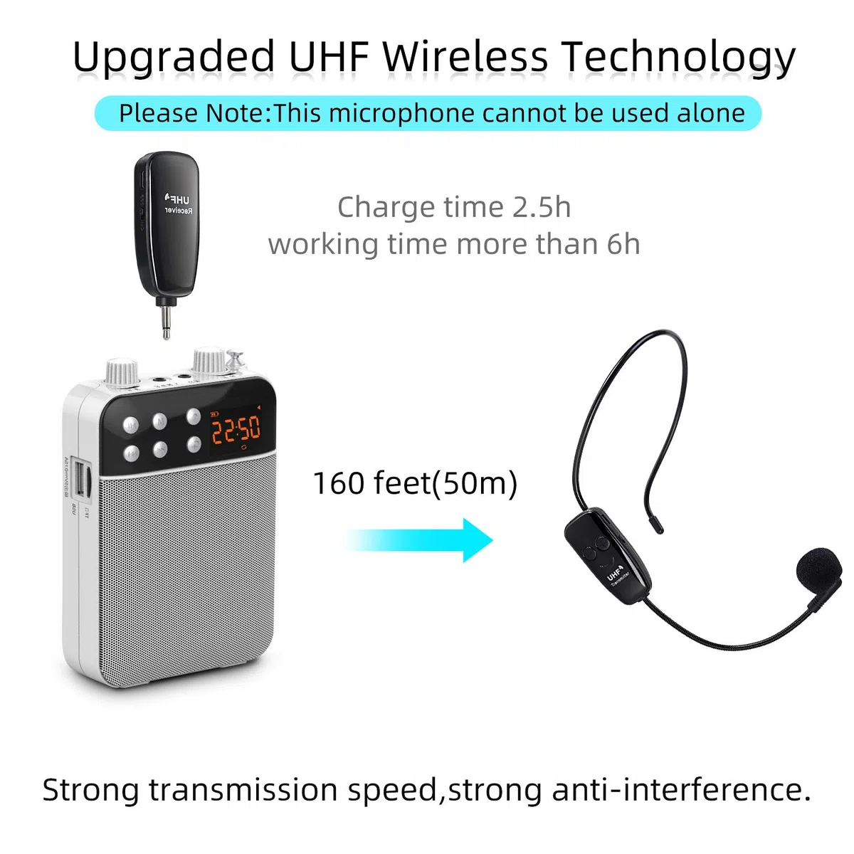 Wireless UHF Mikrofon, Professionell Kabellos Wiederaufladbar Mikrofon Headset Sprachverstärker Head Mounted Microphone Voice Amplifier mit Empfänger Receiver