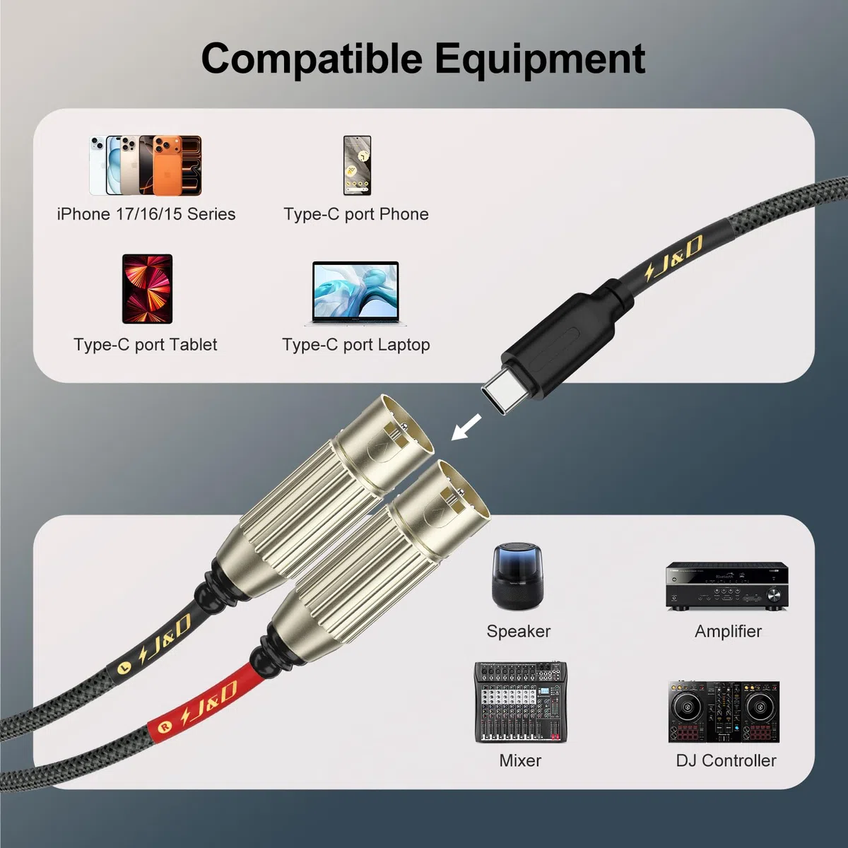 J&D USB C zu dual XLR Stecker Audio Stereo Kabel Cord Konverter Adapter für Verstärker, Mischkonsole Mixer, Lautsprecher kompatibel mit iPhone 16/17 Serie, 2 m