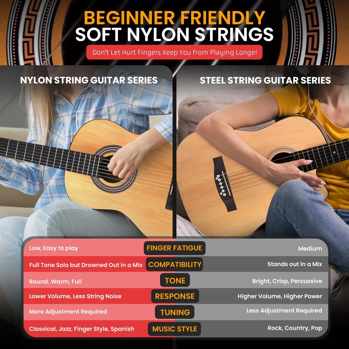 Pyle Akustikgitarre für Linkshänder, Anfänger, 1/4 Junior-Größe, aus Holz, Nylon-Saiteninstrument mit Kapodaster, Gurt, extra Saiten-Set, Gigbag, Gitarren für Anfänger, Erwachsene, Jugendliche, 76,2