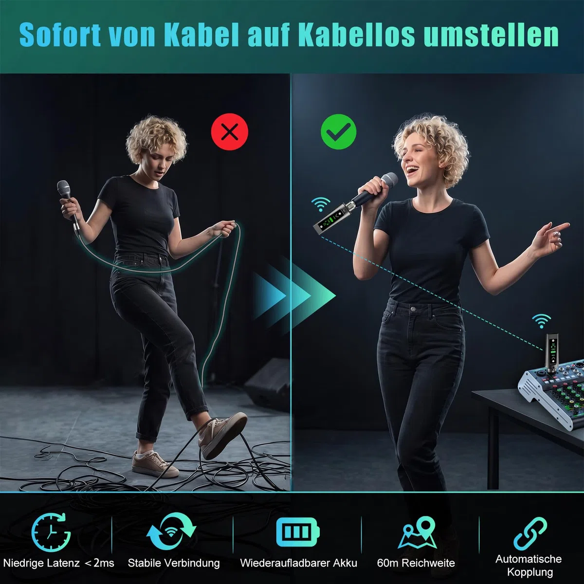 Aveek Kabelloses XLR-Sender/Empfänger für dynamisches Mikro,60 m Reichweite | <2 ms Latenz,stabiles Signal,12 h Akkulaufzeit, automatisches Pairing, Adapter für Mischpult, PA-Anlage, Kirche,Bühne,Audio