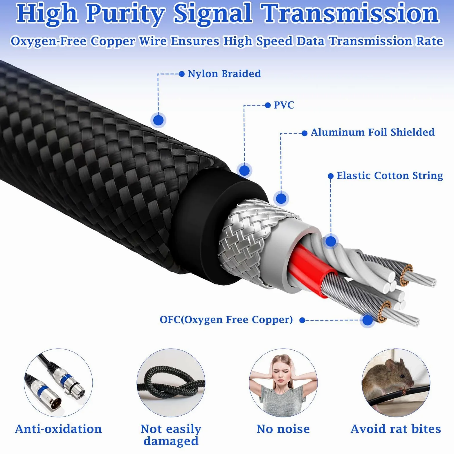 XLR Mikrofonkabel, Nylongeflecht Premium Symmetrisches XLR Kabel, 3 Pin DMX Microphone Connection Cable Stecker auf Buchse DMX Mikrofonkabel mit Vorverstärkern/Lautsprechersystemen (1M 6Pack)
