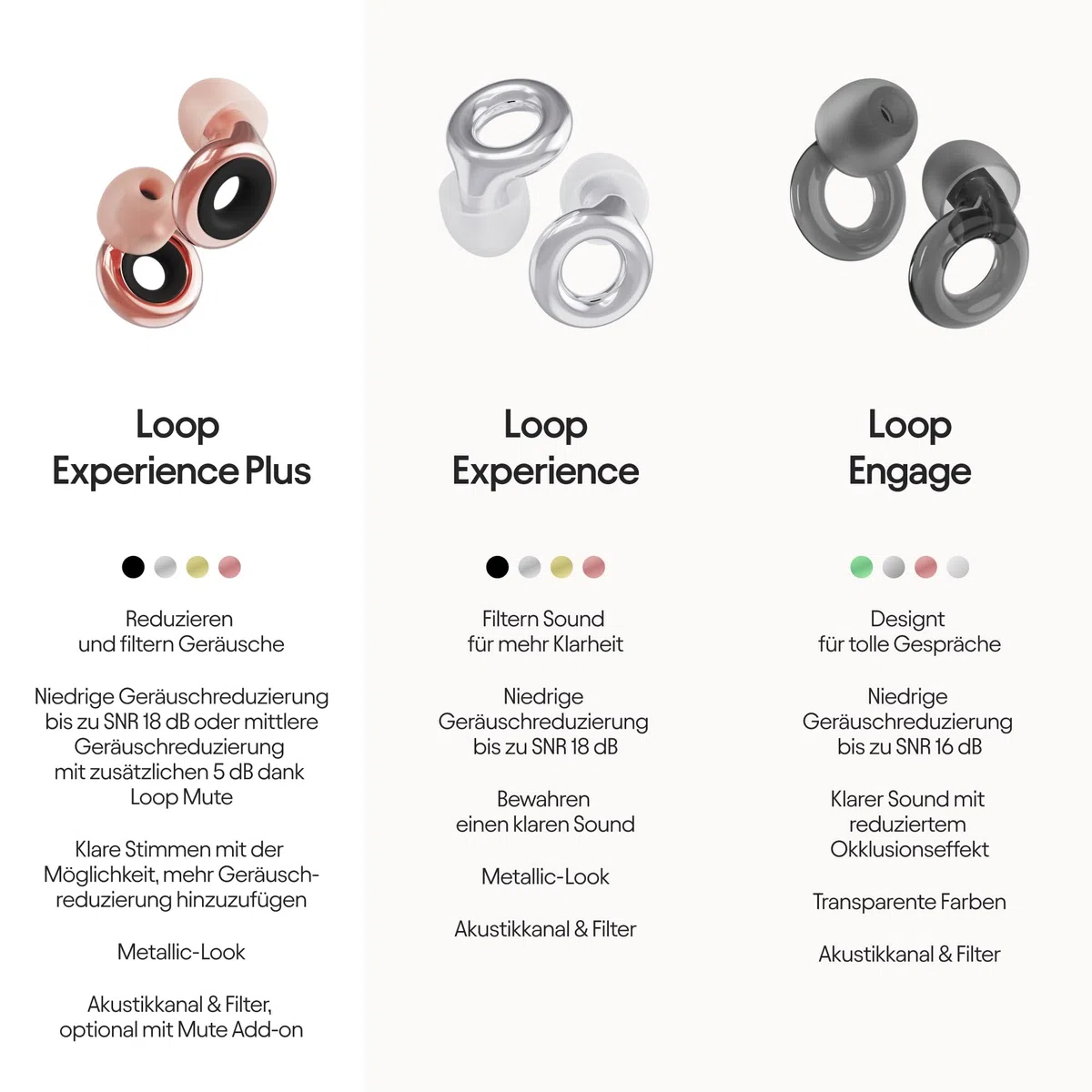 Loop Experience Plus Ohrstöpsel - High Fidelity Gehörschutz für Musiker, DJs, Schlagzeuger, Festivals und Konzerte - 18dB Lärmreduzierung - Earplugs mit Extra Zubehör - Rose Gold
