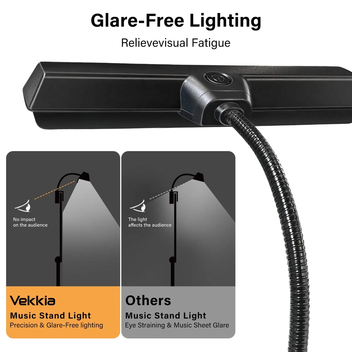 Vekkia Professioneller Notenständer Licht, Notenpultleuchte mit 19 LEDs, Lampe für Notenständer zum Aufklemmen auf Orchester-Klavieren, 9 Stufen Dimmbar, Wiederaufladbar，Perfekt für Klavier, Orchester