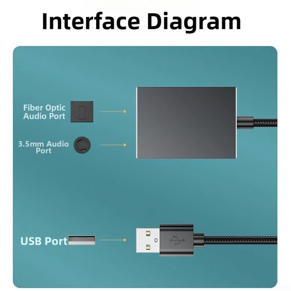USB-Audio-Konverter auf 3,5 mm und optischen Ausgang, unterstützt PC-Audio-Geräte, kompaktes Aluminium-Legierungs-Design für zuverlässige Klangübertragung (0,2 Meter)