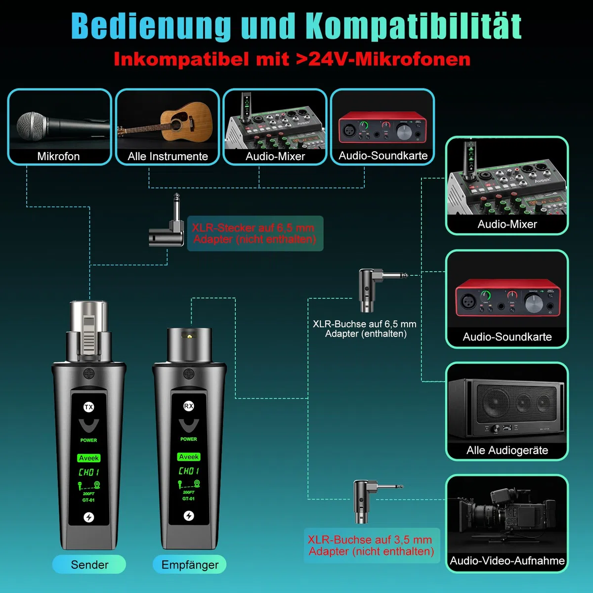 Aveek Kabelloses XLR-Sender/Empfänger für dynamisches Mikro,60 m Reichweite | <2 ms Latenz,stabiles Signal,12 h Akkulaufzeit, automatisches Pairing, Adapter für Mischpult, PA-Anlage, Kirche,Bühne,Audio